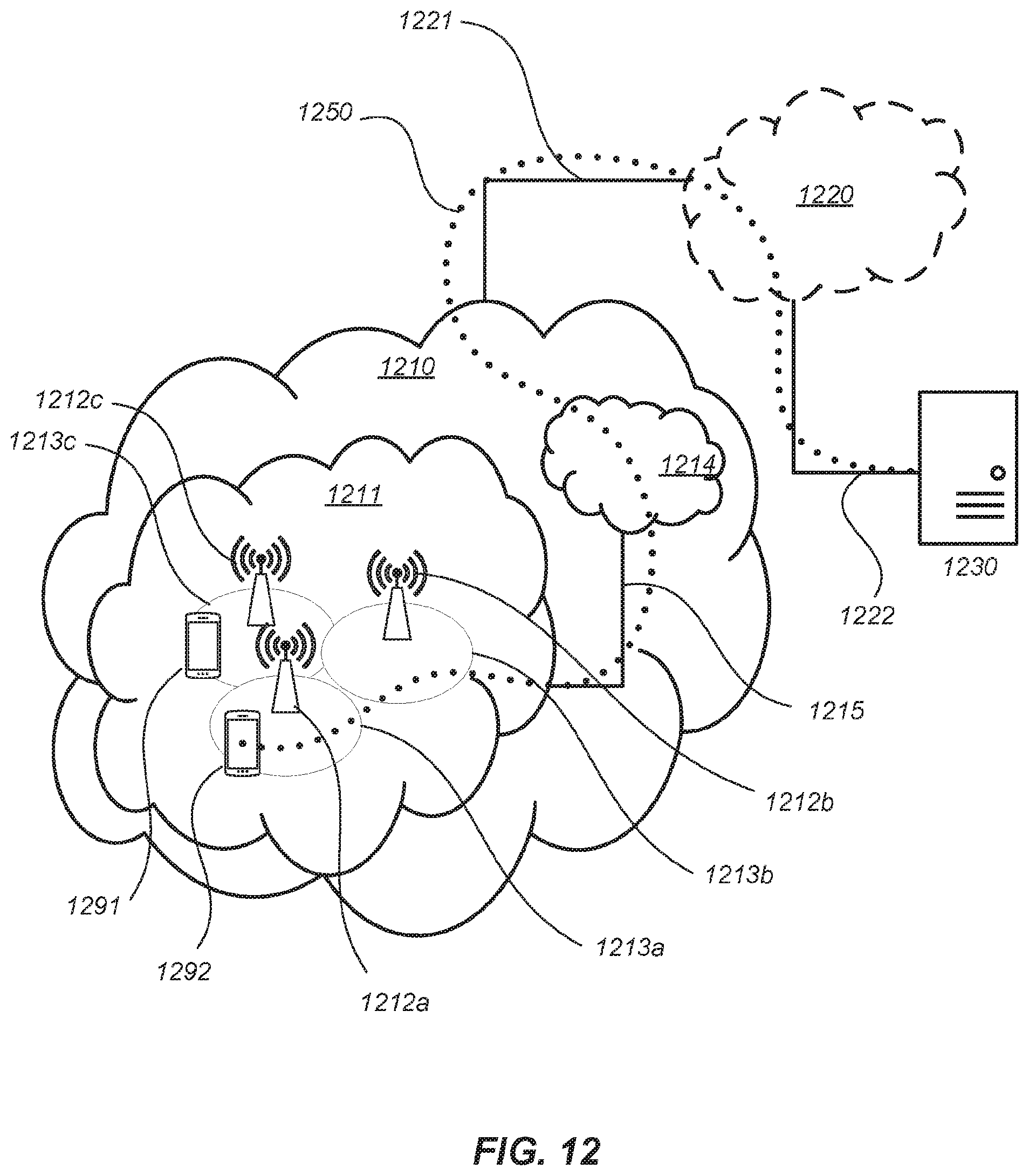 Patent US12568481 Figure 12 – Applicability of LTE-M subcarrier puncturing in coexistence with NR
