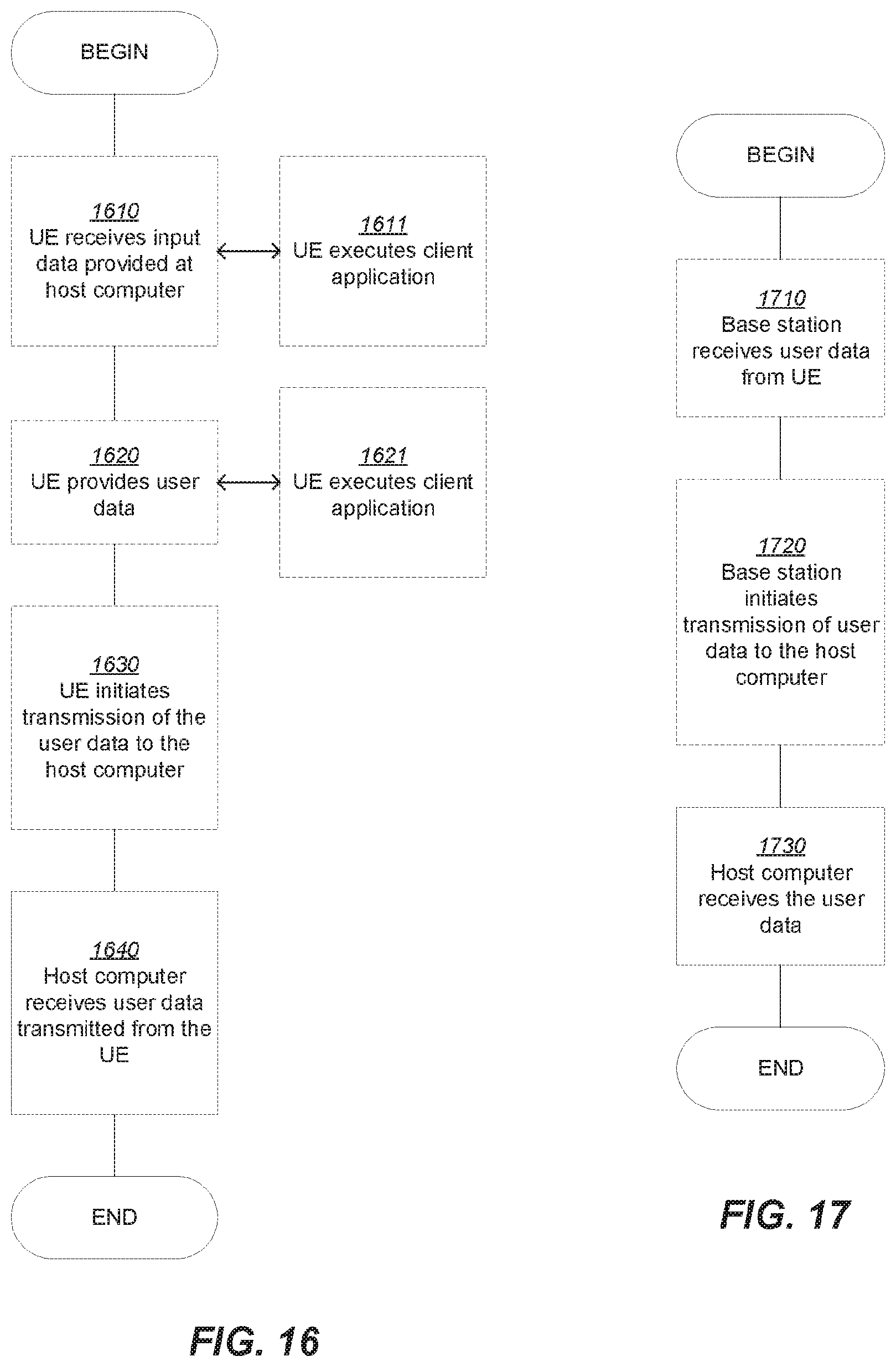 Patent US12568481 Figure 15 – Applicability of LTE-M subcarrier puncturing in coexistence with NR