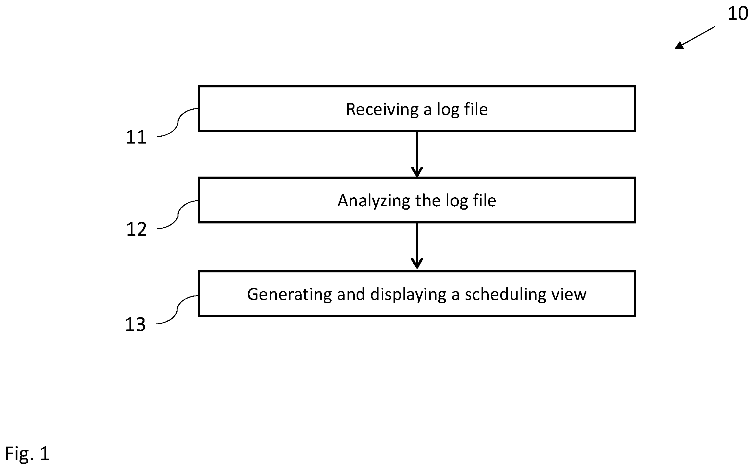 Patent US12568483 — Method and a device for analyzing and/or visualizing a wireless communication by a user equipment — Figure 1