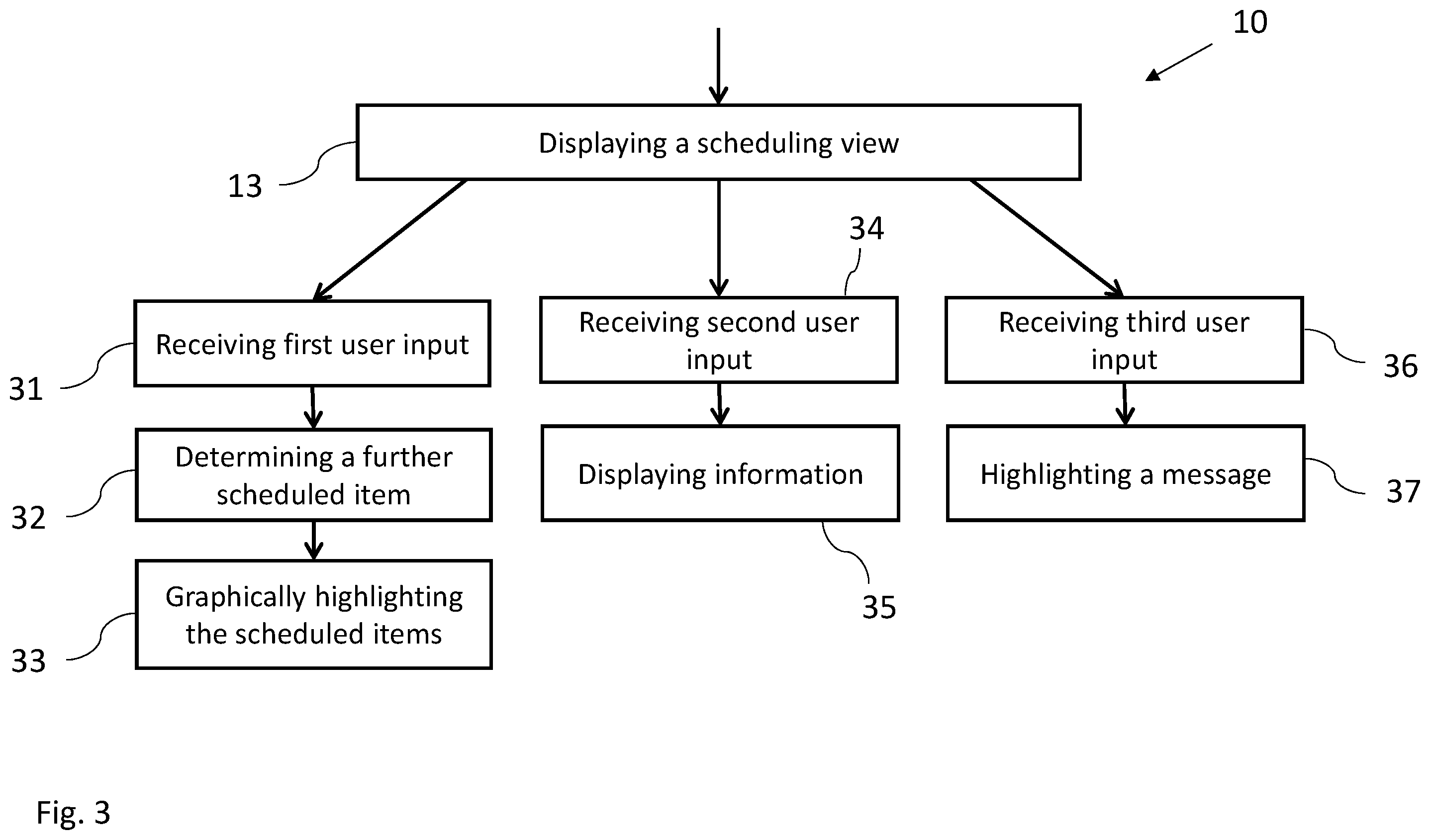 Patent US12568483 Figure 3 – Method and a device for analyzing and/or visualizing a wireless communication by a user equipment