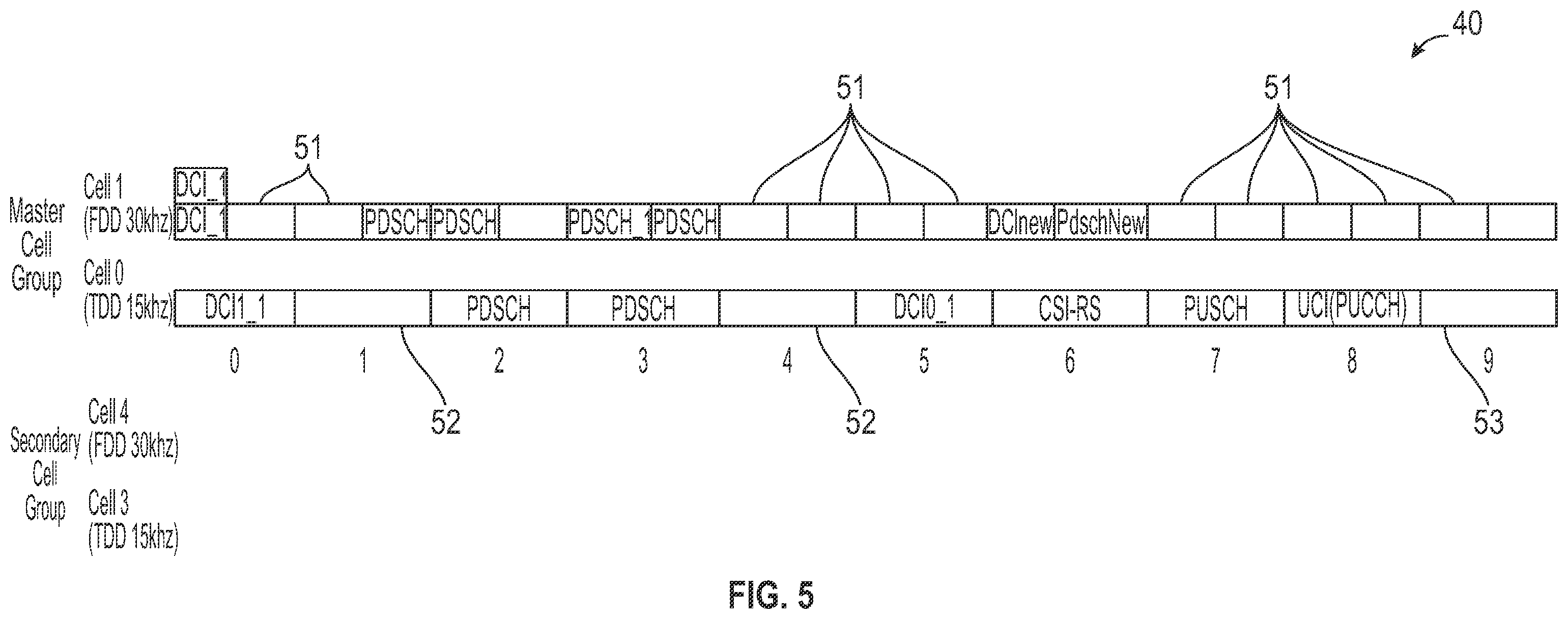 Patent US12568483 Figure 5 – Method and a device for analyzing and/or visualizing a wireless communication by a user equipment