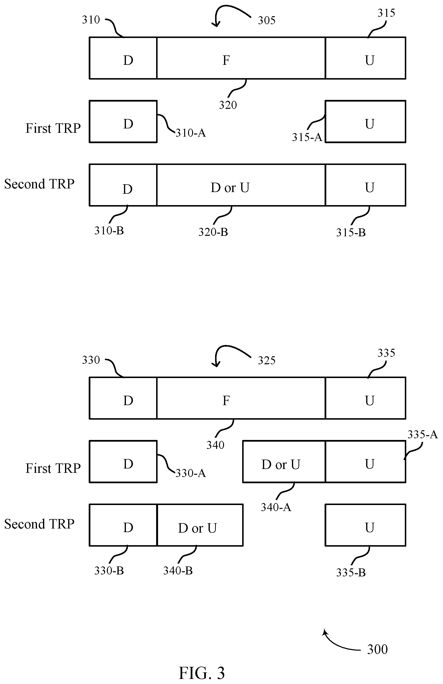 Patent US12568484 Figure 3 – Apparatus for wireless communications, and a method thereof