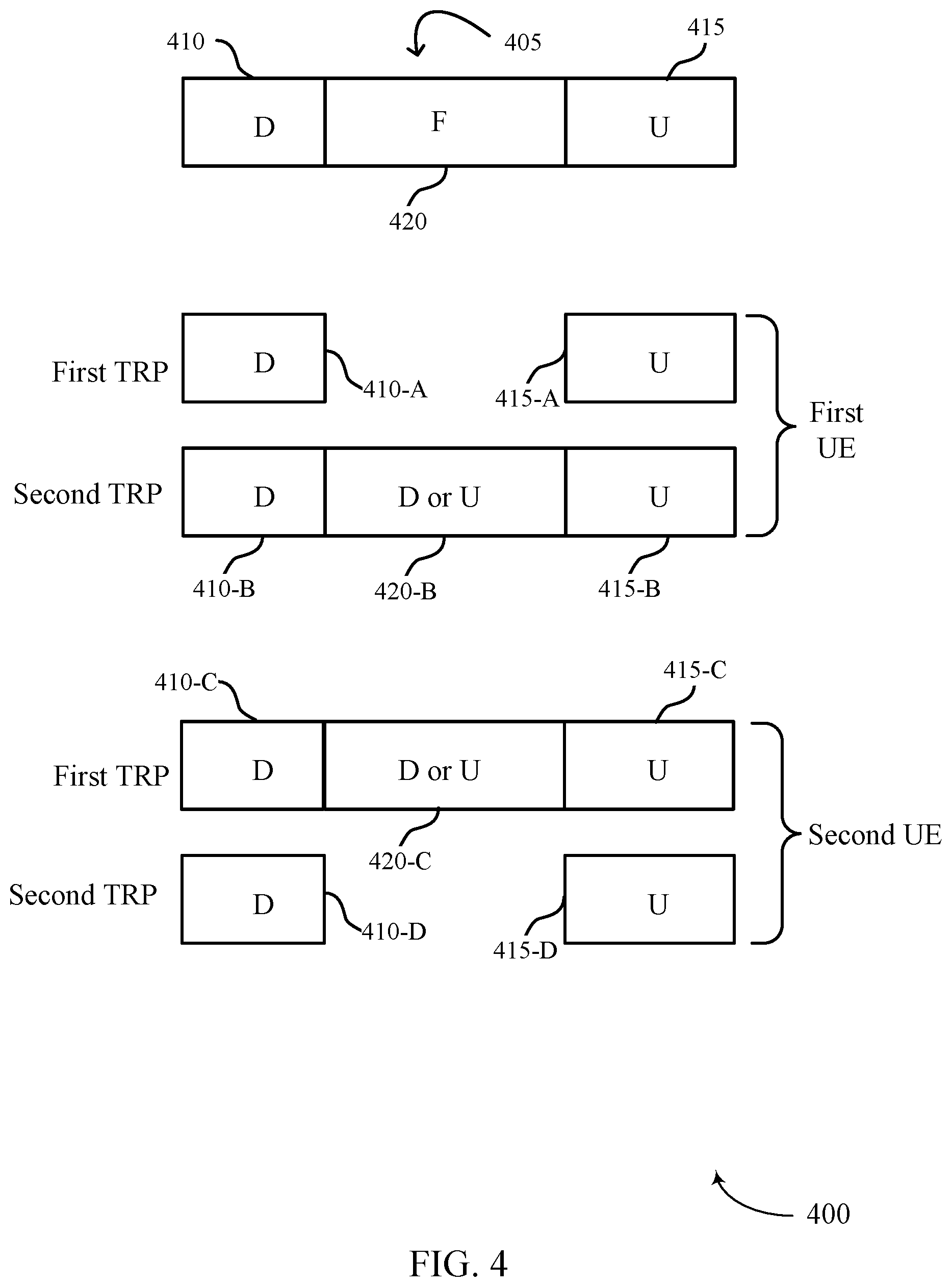 Patent US12568484 Figure 4 – Apparatus for wireless communications, and a method thereof