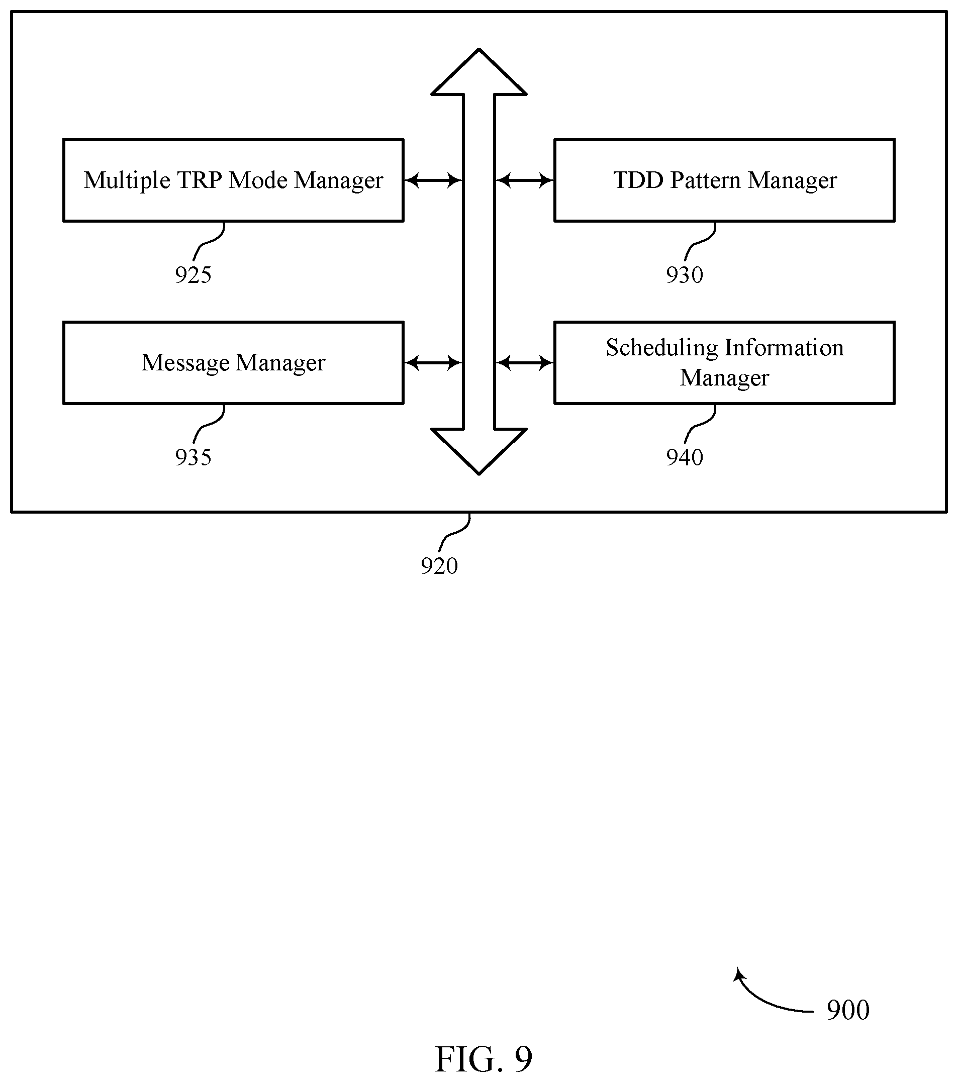 Patent US12568484 Figure 9 – Apparatus for wireless communications, and a method thereof