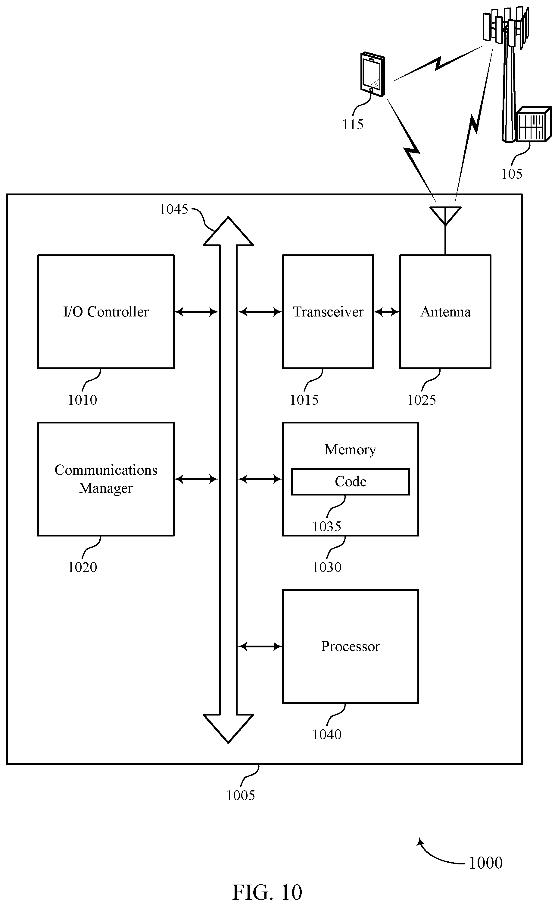 Patent US12568484 Figure 10 – Apparatus for wireless communications, and a method thereof