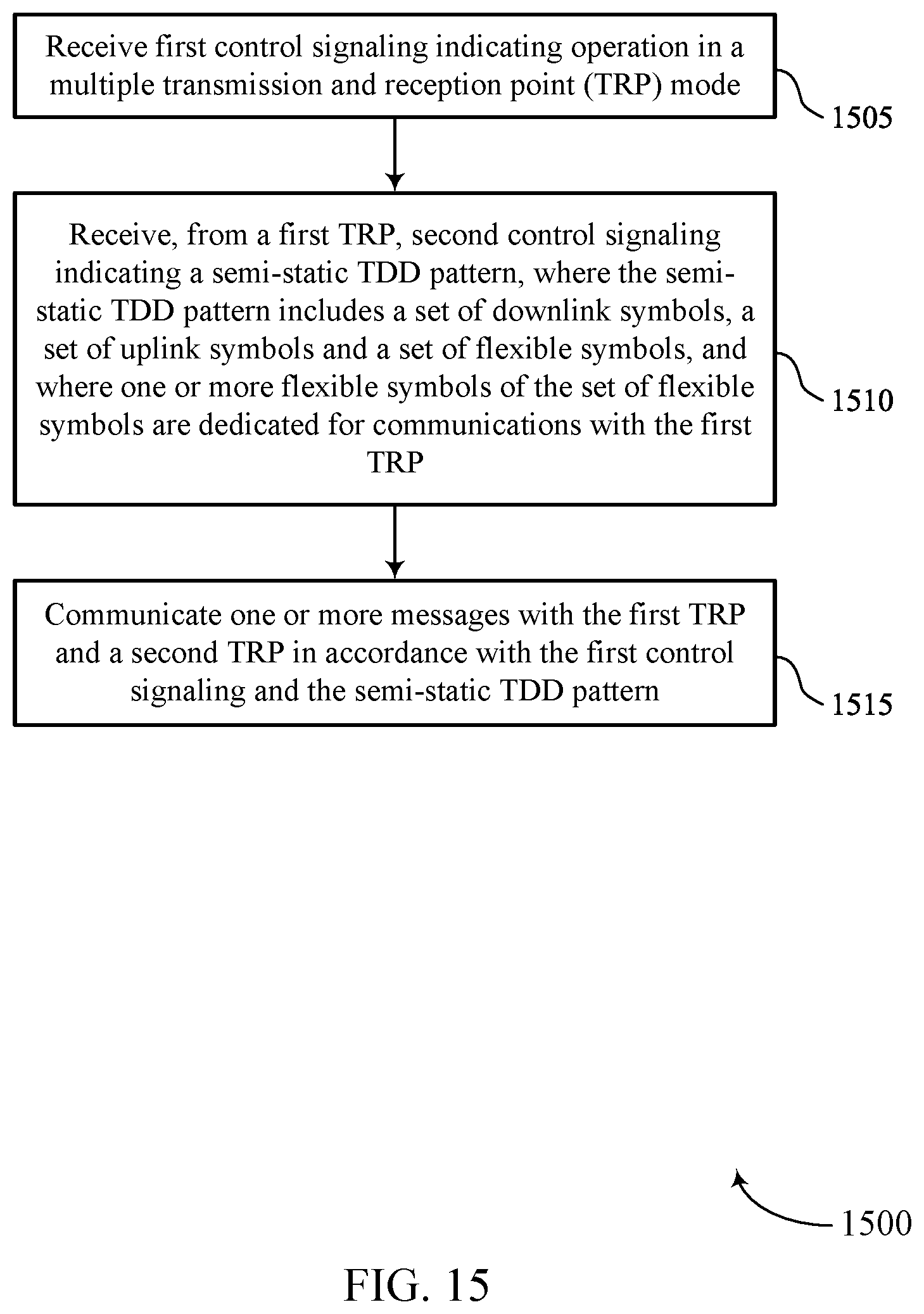 Patent US12568484 Figure 15 – Apparatus for wireless communications, and a method thereof