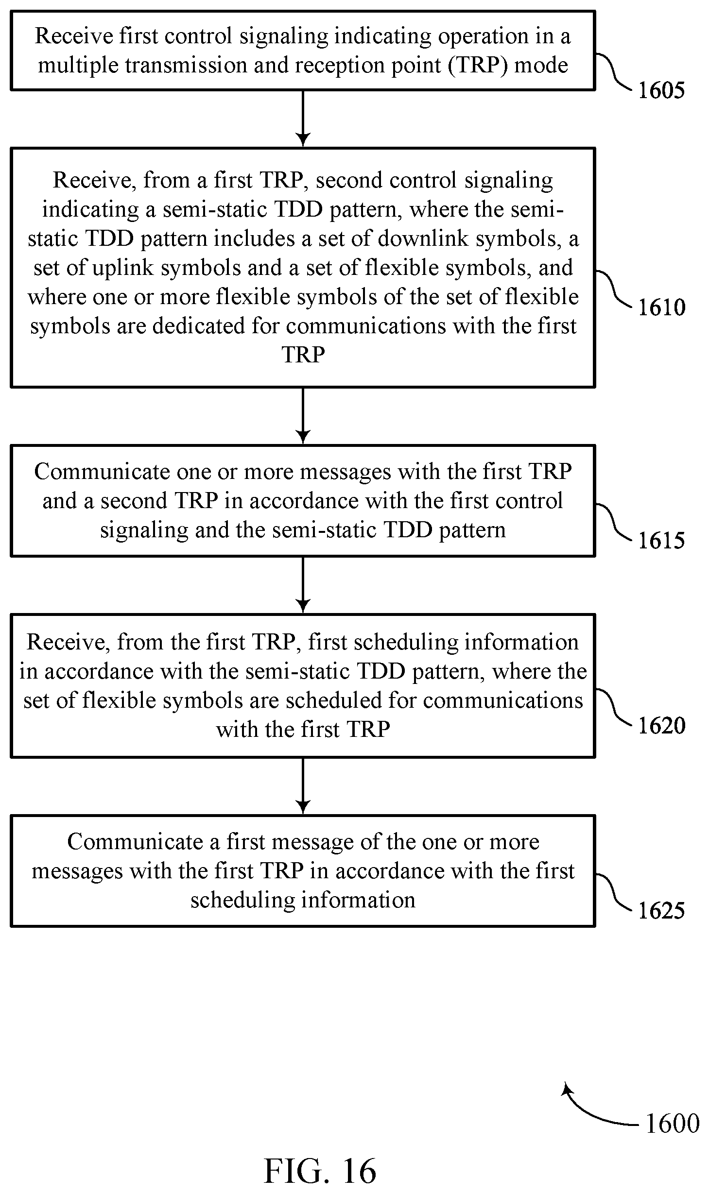 Patent US12568484 Figure 16 – Apparatus for wireless communications, and a method thereof