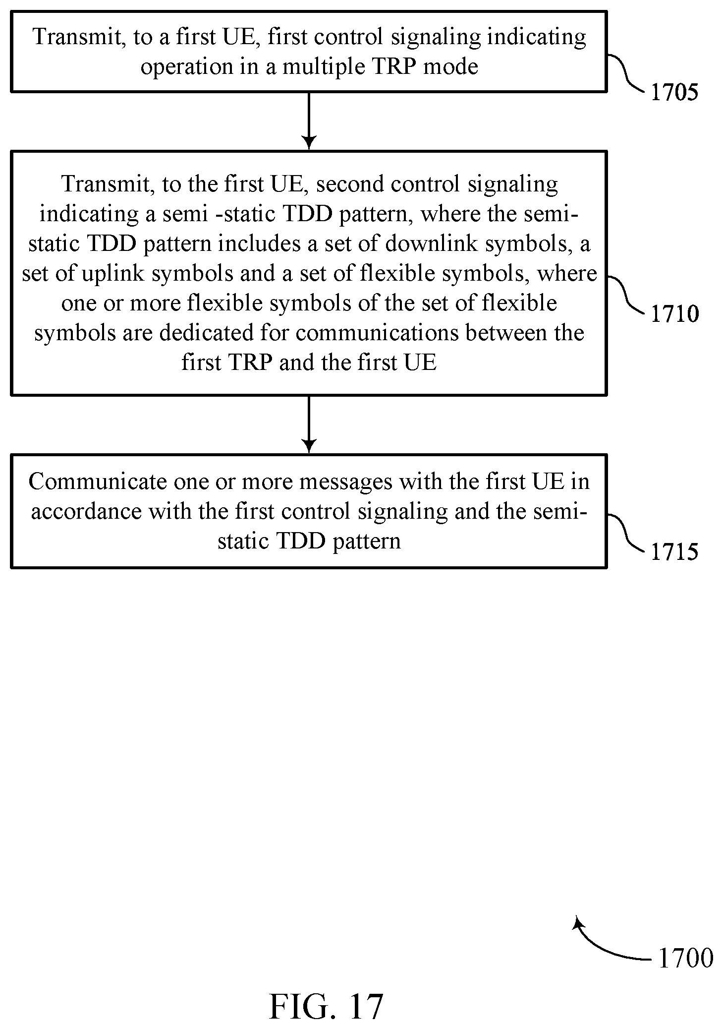 Patent US12568484 Figure 17 – Apparatus for wireless communications, and a method thereof