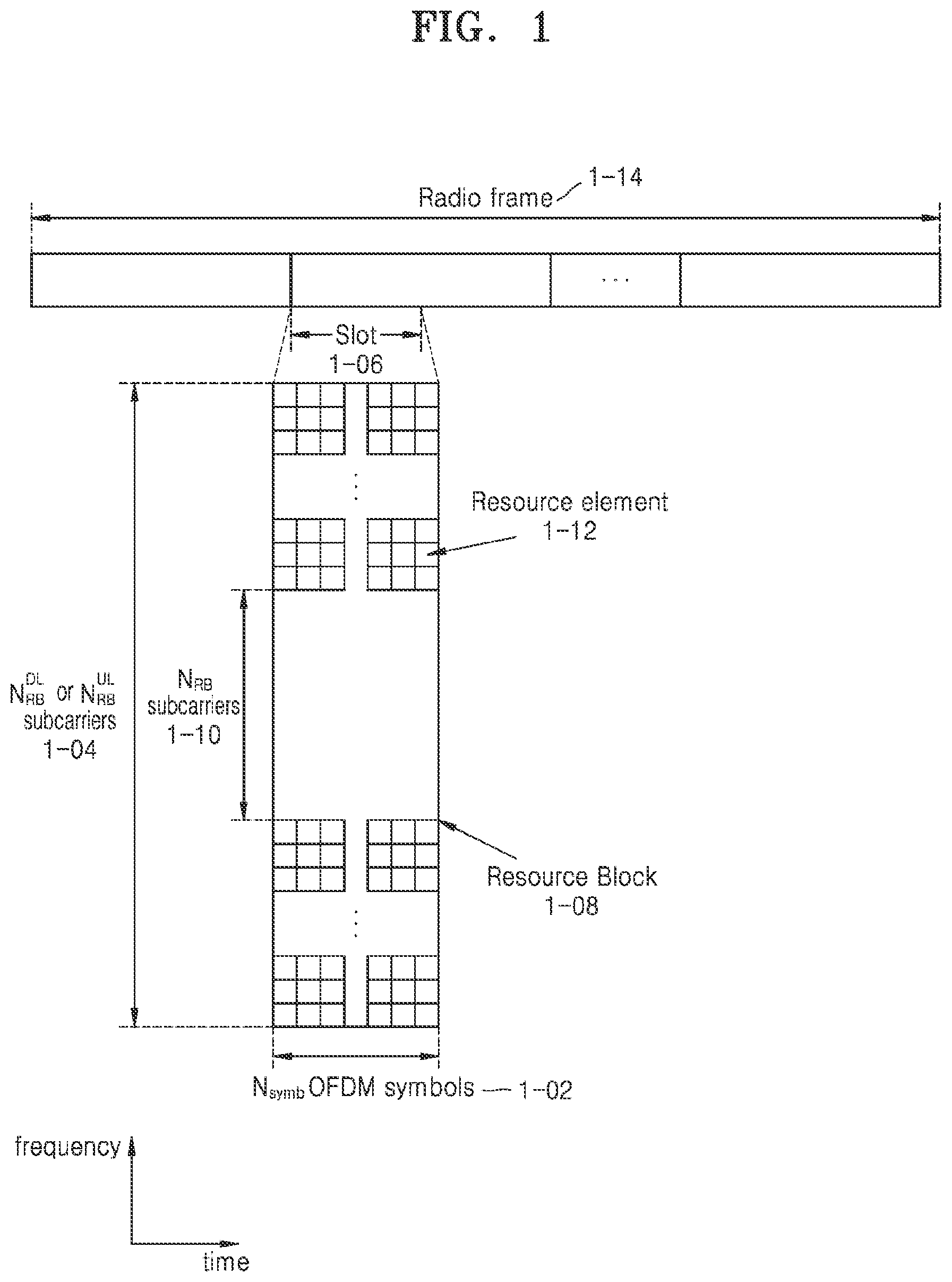 Patent US12568485 Figure 1 – Method and apparatus for transmitting and receiving data in wireless communication system