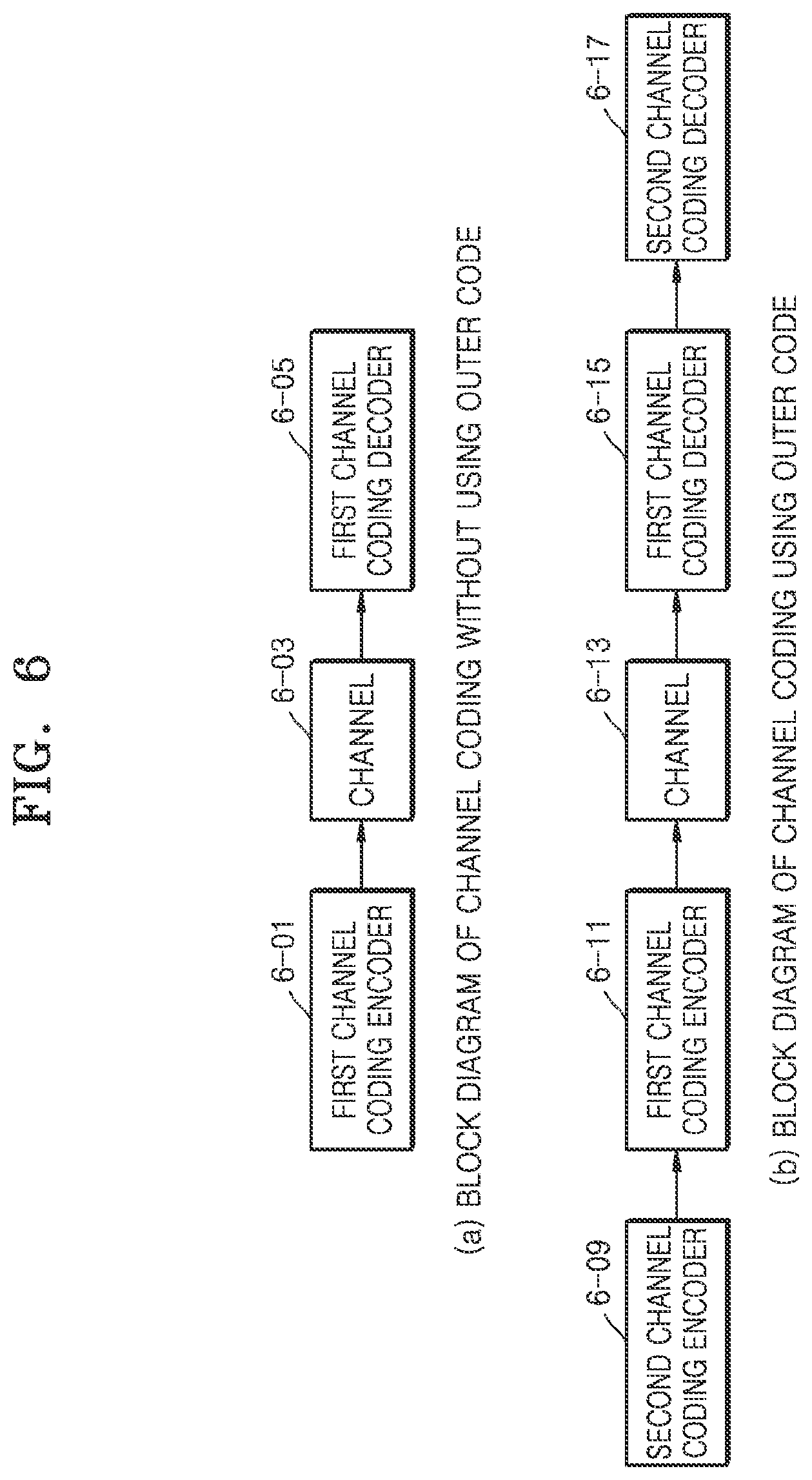 Patent US12568485 Figure 6 – Method and apparatus for transmitting and receiving data in wireless communication system