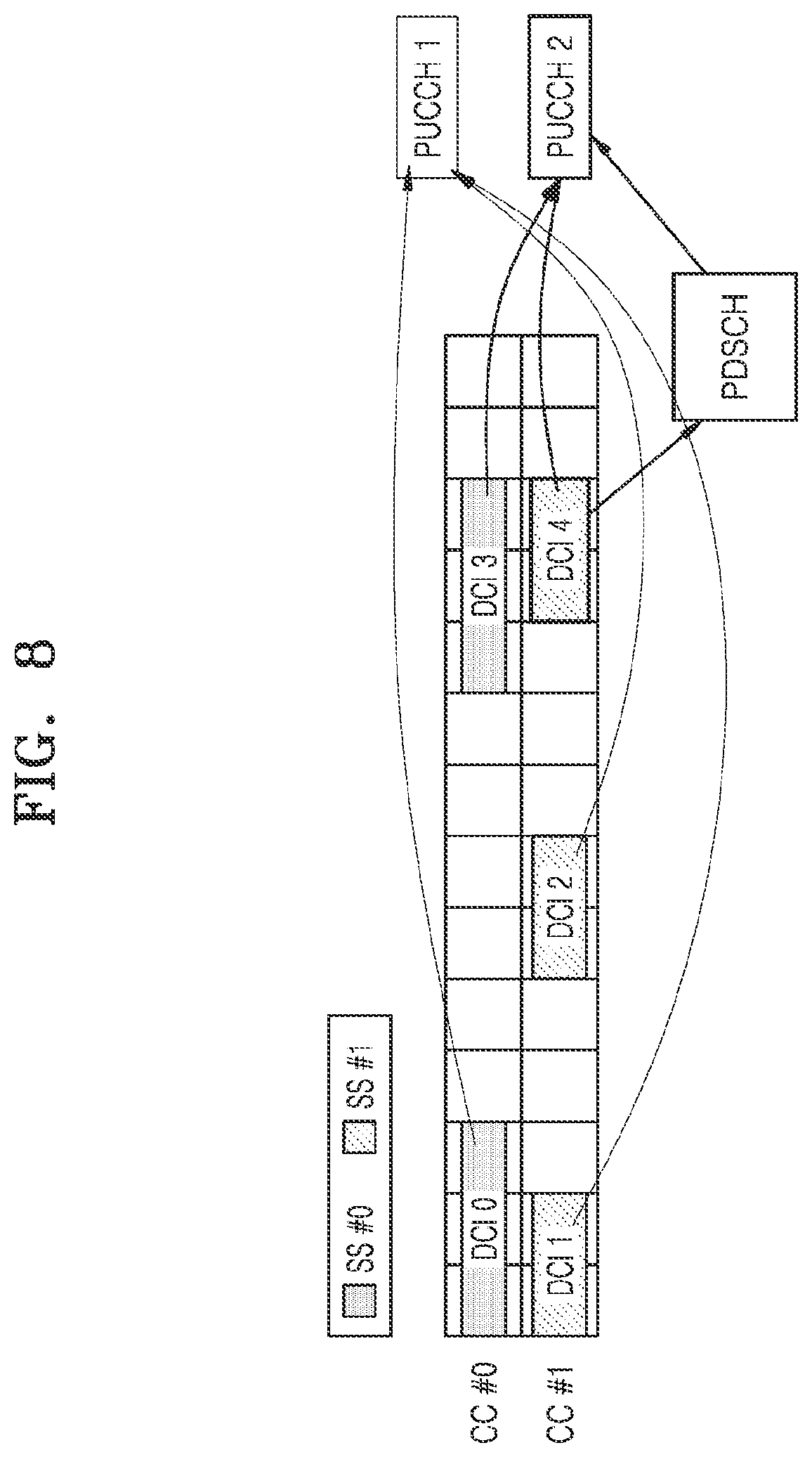 Patent US12568485 Figure 8 – Method and apparatus for transmitting and receiving data in wireless communication system