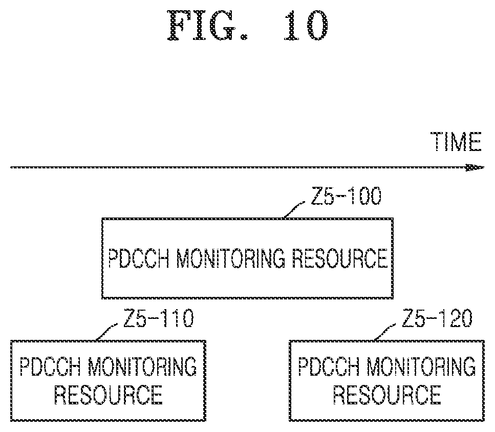 Patent US12568485 Figure 10 – Method and apparatus for transmitting and receiving data in wireless communication system