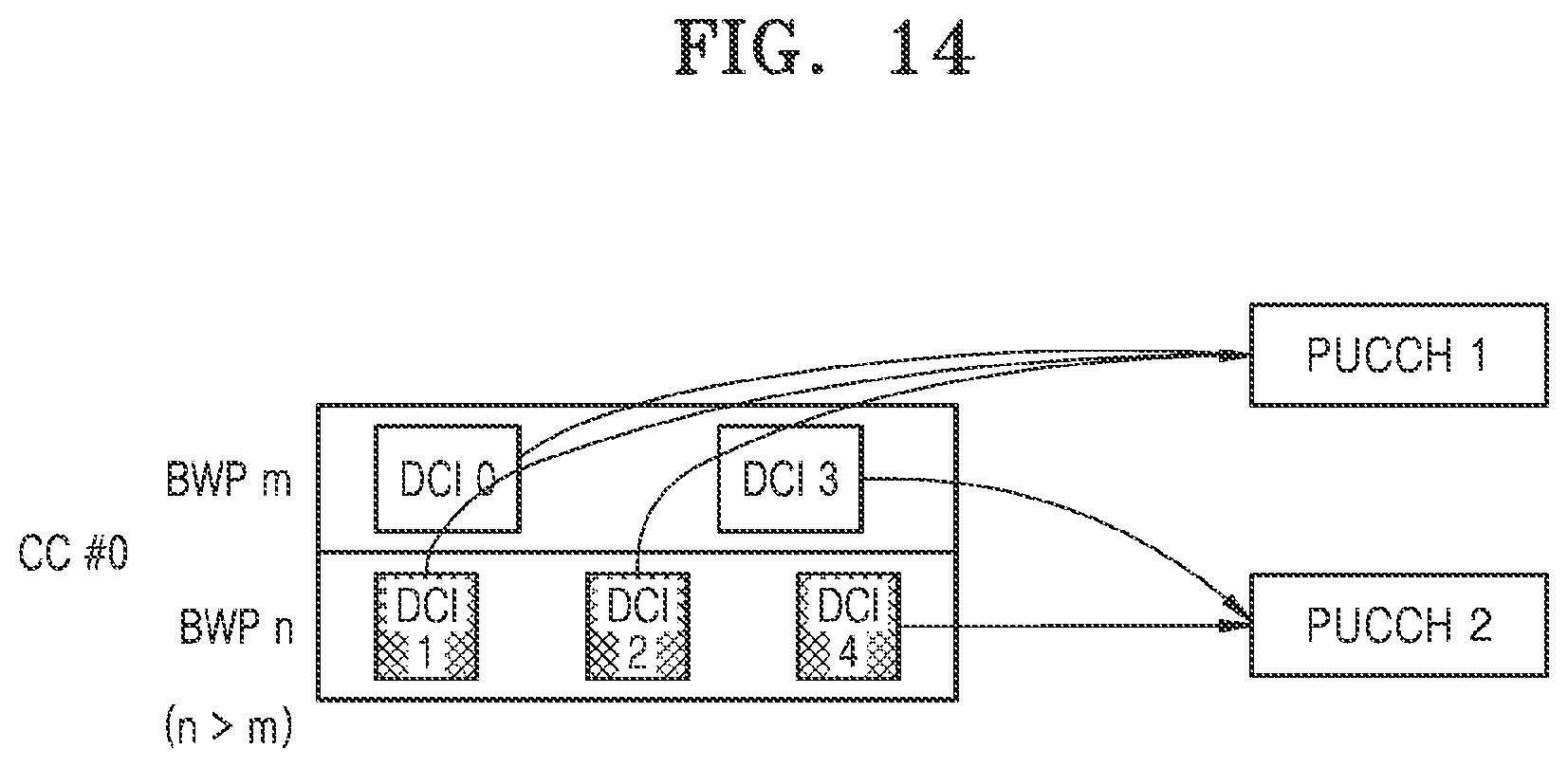 Patent US12568485 Figure 14 – Method and apparatus for transmitting and receiving data in wireless communication system