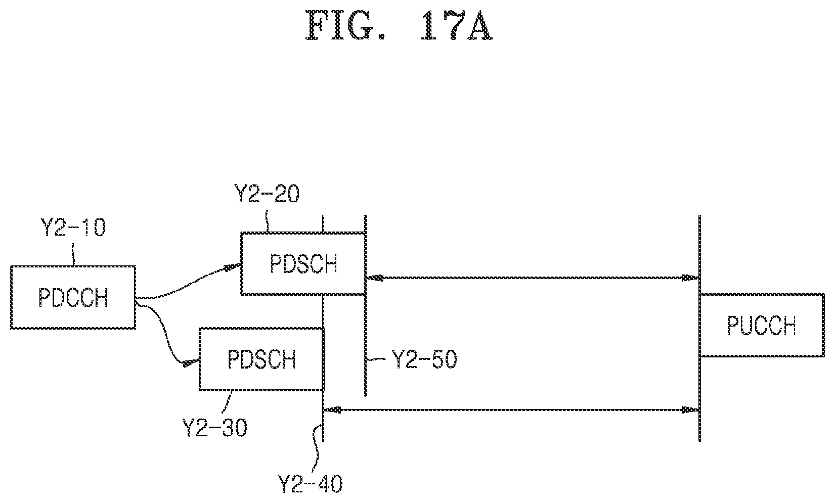 Patent US12568485 Figure 17 – Method and apparatus for transmitting and receiving data in wireless communication system