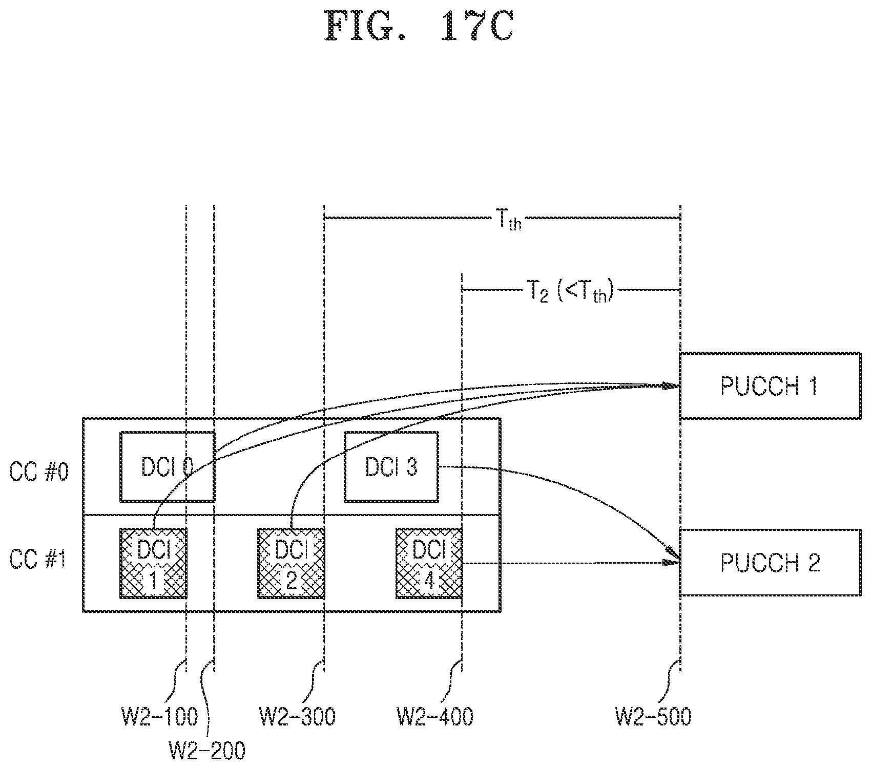 Patent US12568485 Figure 19 – Method and apparatus for transmitting and receiving data in wireless communication system