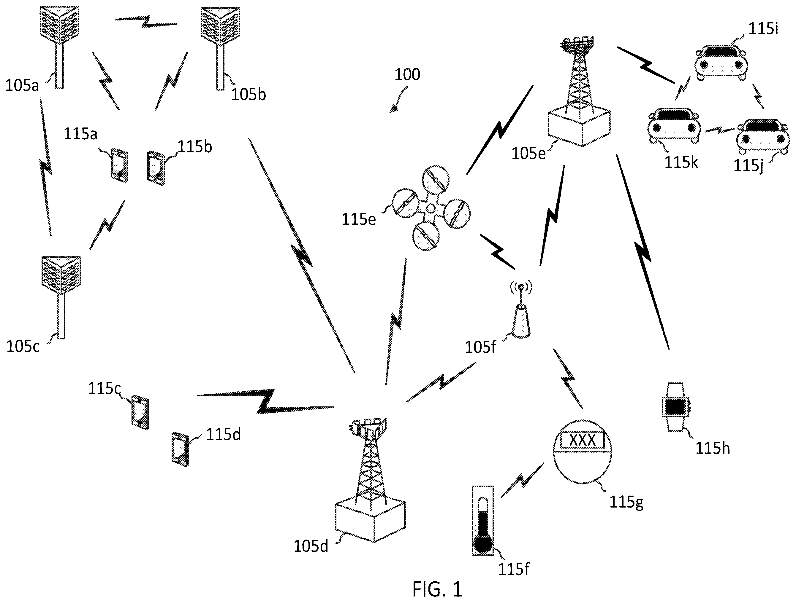 Patent US12568486 — Dithering jittered periodic traffic for single uplink configured grant — Figure 1