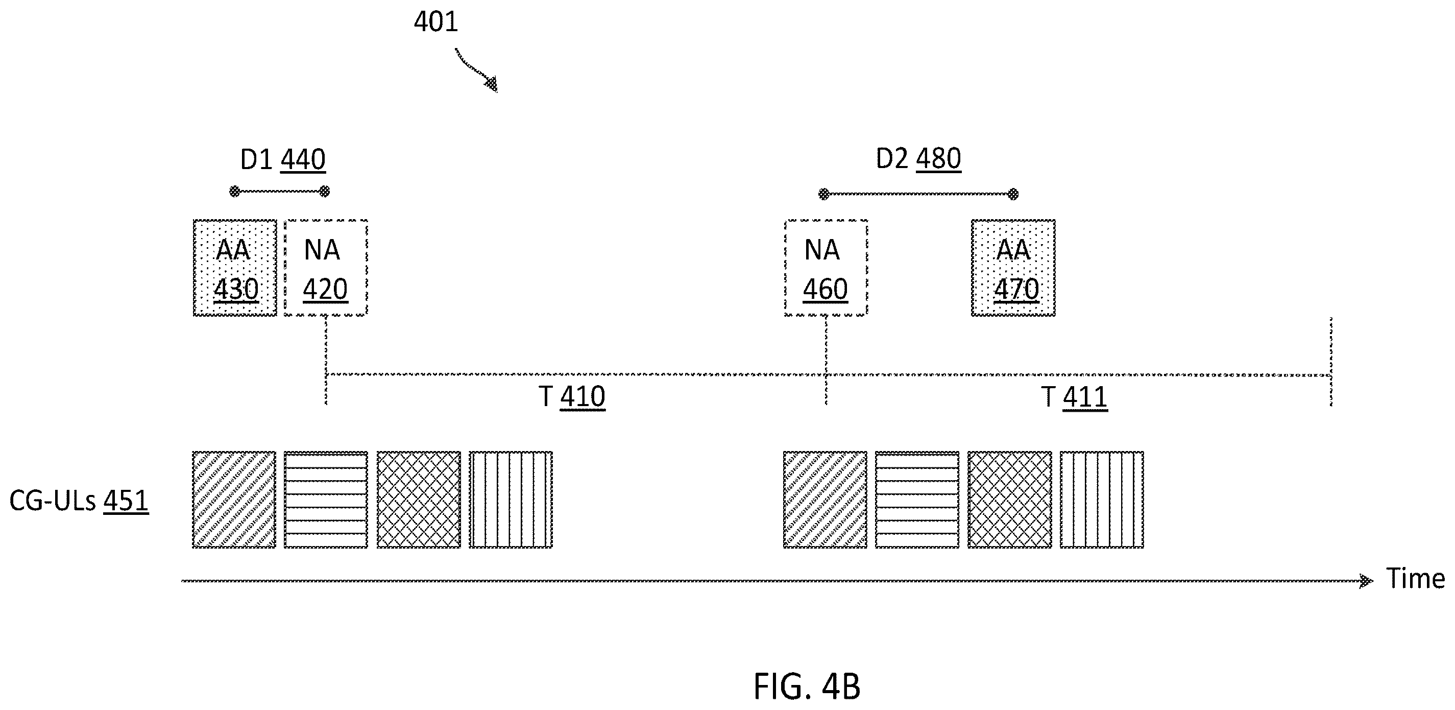 Patent US12568486 Figure 5 – Dithering jittered periodic traffic for single uplink configured grant