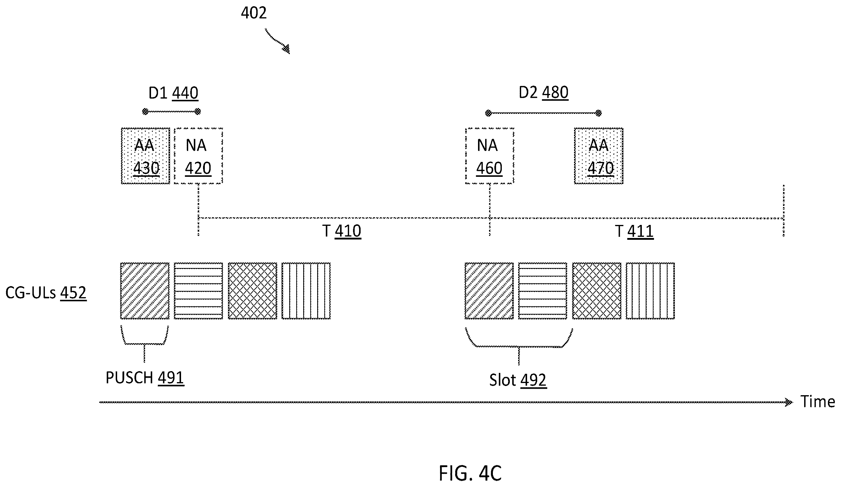 Patent US12568486 Figure 6 – Dithering jittered periodic traffic for single uplink configured grant