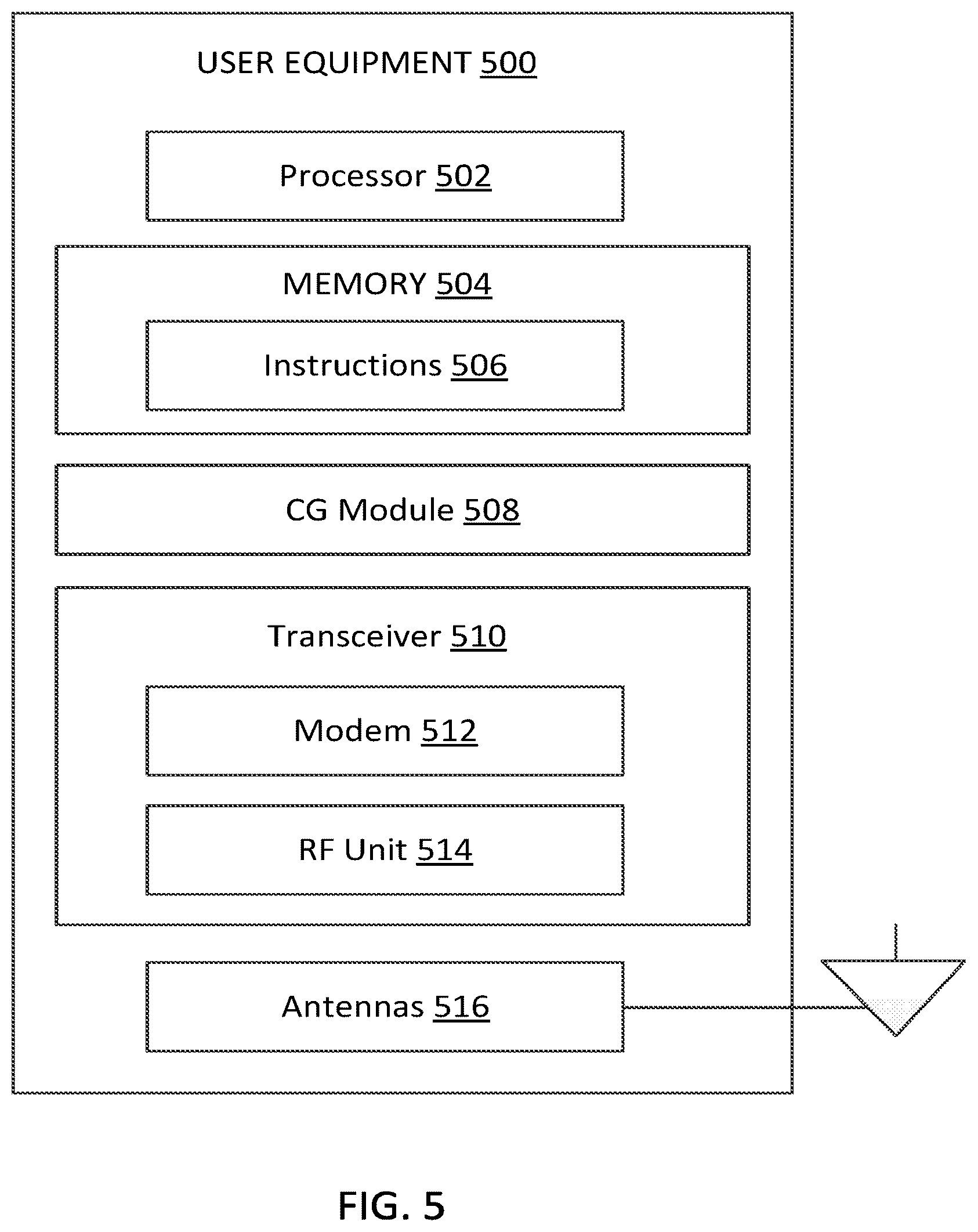 Patent US12568486 Figure 7 – Dithering jittered periodic traffic for single uplink configured grant