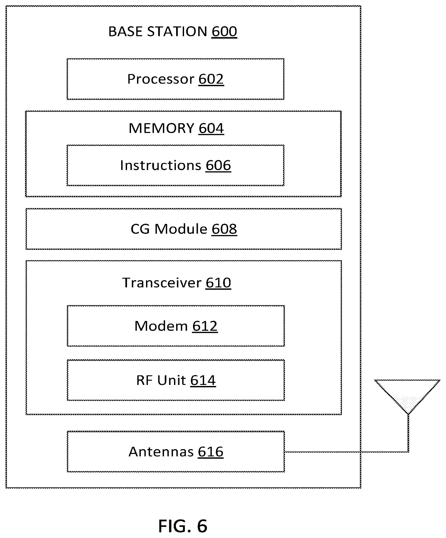 Patent US12568486 Figure 8 – Dithering jittered periodic traffic for single uplink configured grant