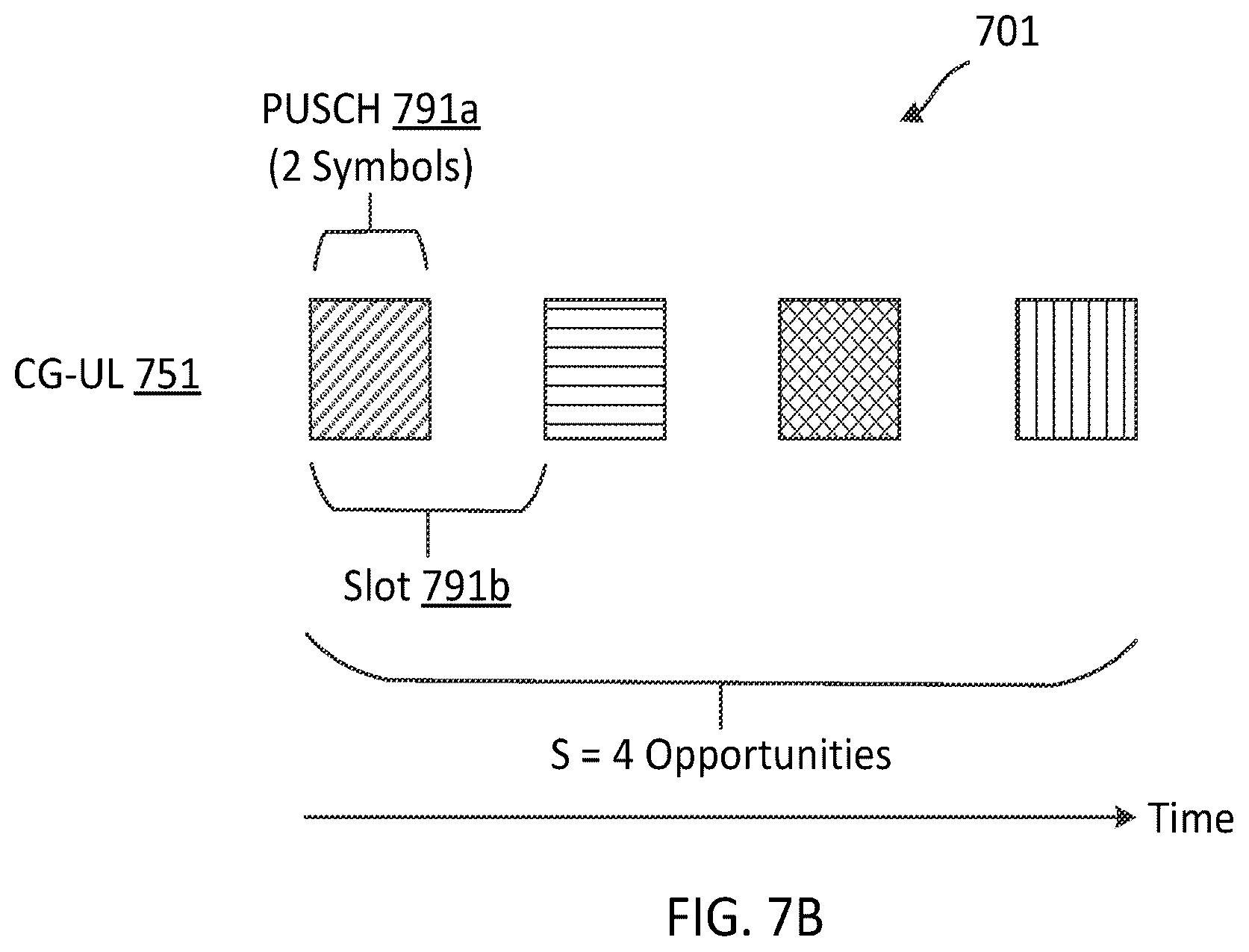 Patent US12568486 Figure 10 – Dithering jittered periodic traffic for single uplink configured grant