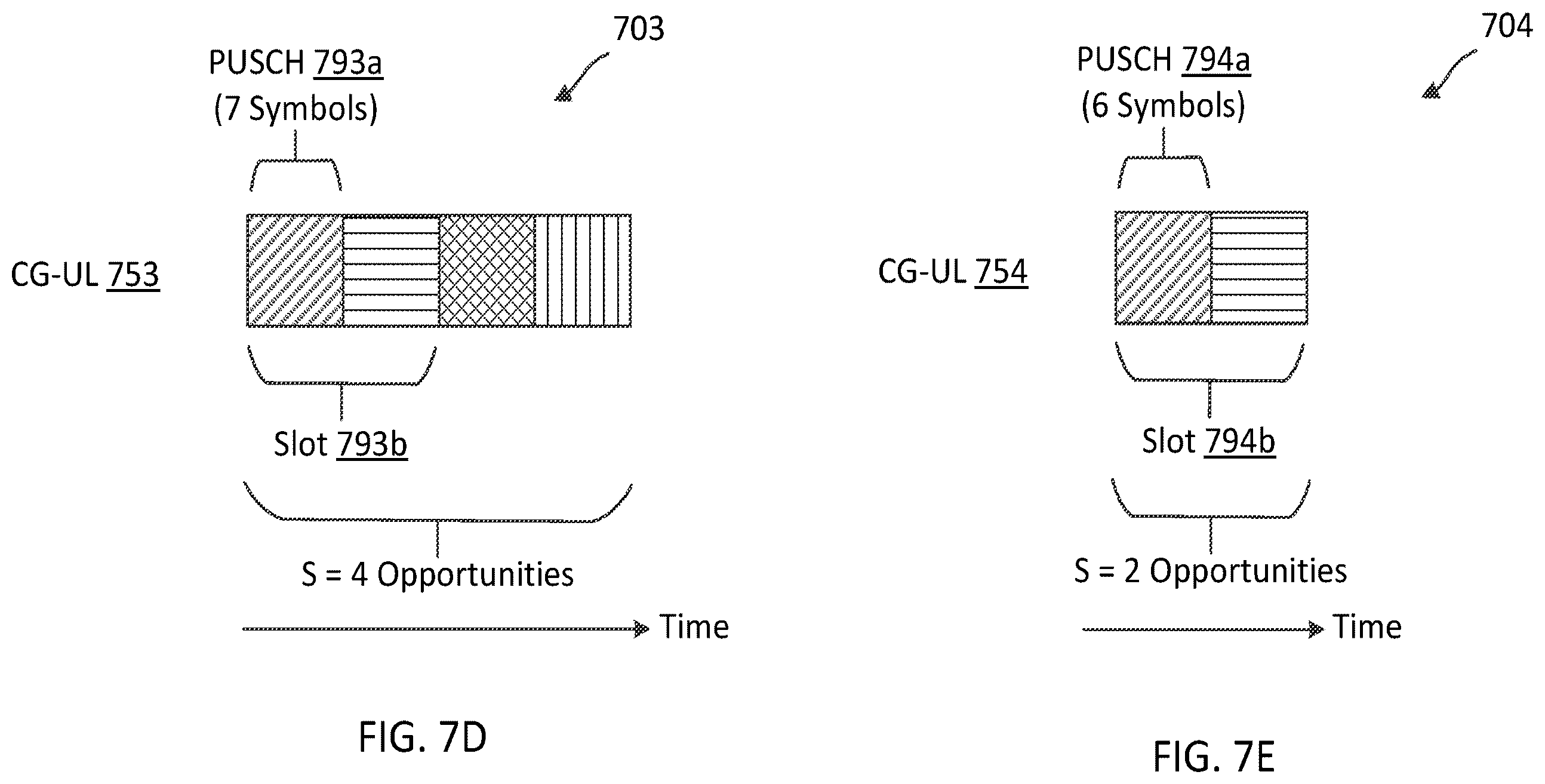 Patent US12568486 Figure 12 – Dithering jittered periodic traffic for single uplink configured grant