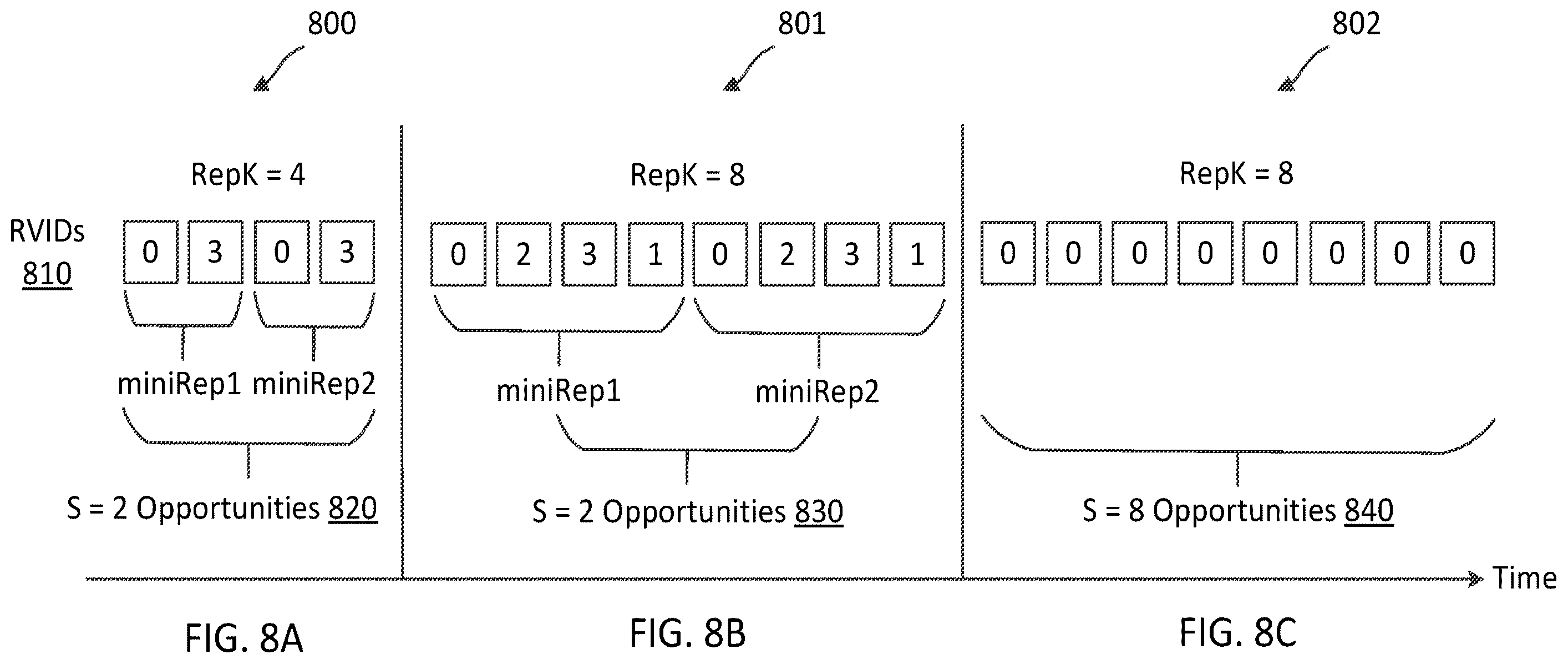 Patent US12568486 Figure 14 – Dithering jittered periodic traffic for single uplink configured grant