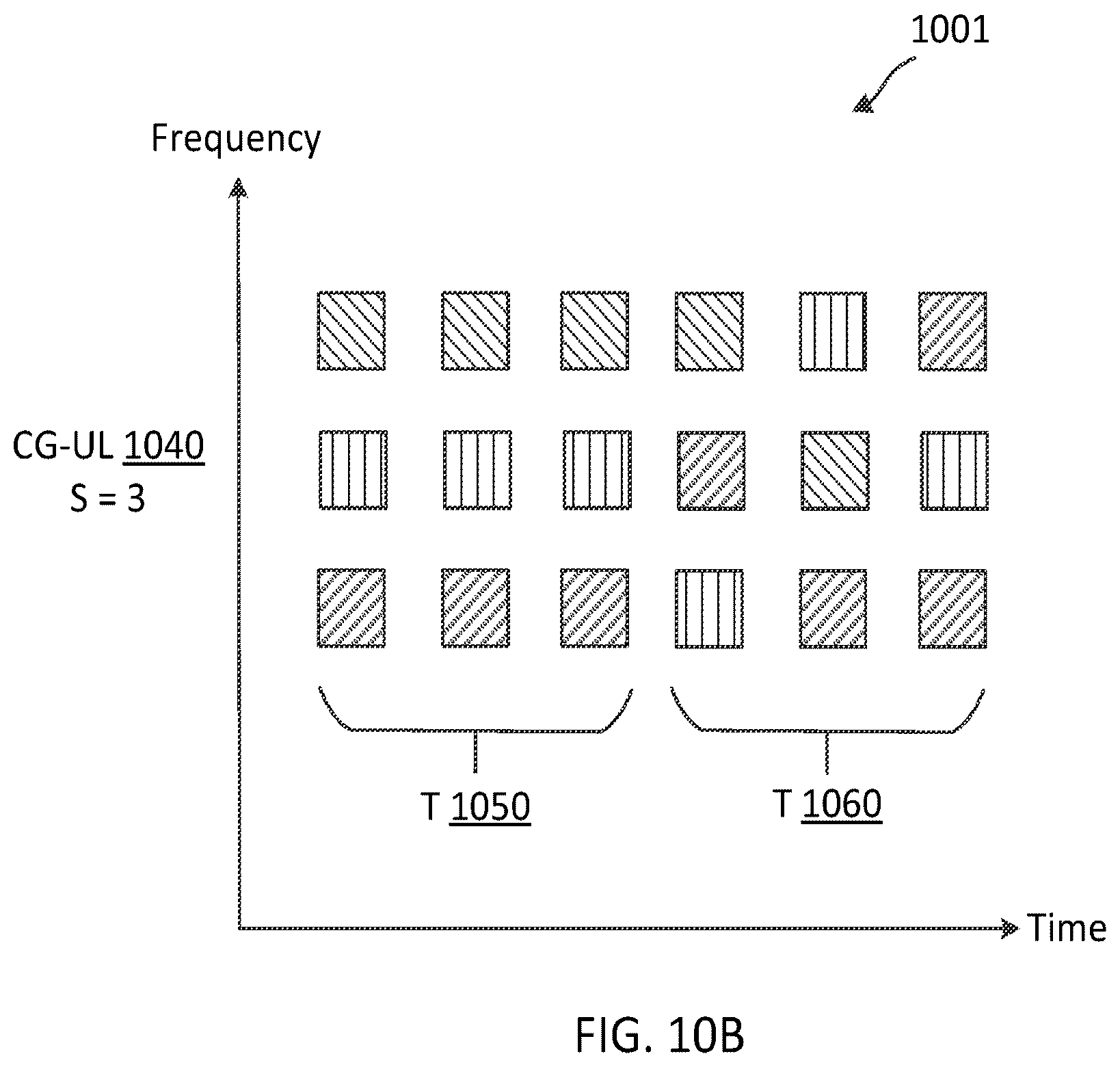 Patent US12568486 Figure 17 – Dithering jittered periodic traffic for single uplink configured grant