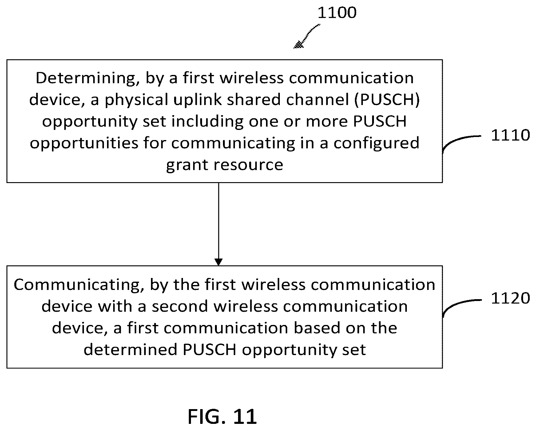 Patent US12568486 Figure 18 – Dithering jittered periodic traffic for single uplink configured grant