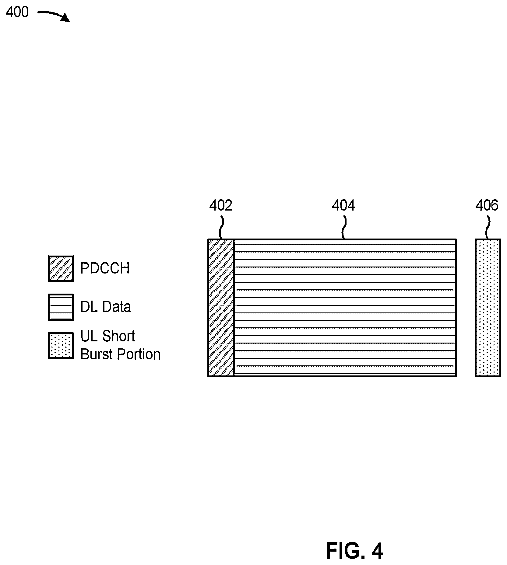 Patent US12568487 Figure 4 – Uplink control information multiplexing for multiple panels