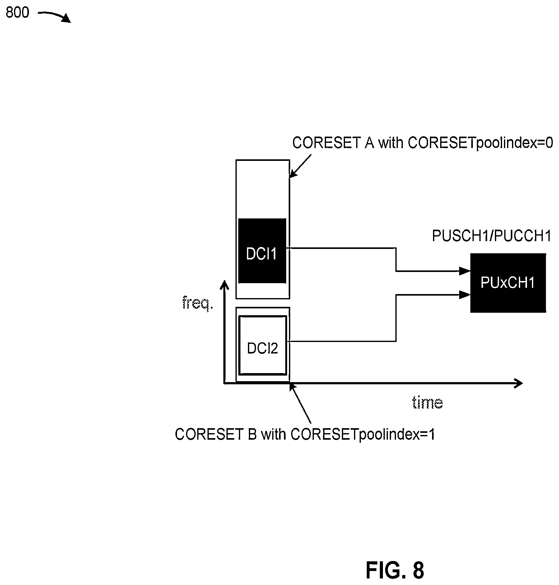 Patent US12568487 Figure 8 – Uplink control information multiplexing for multiple panels