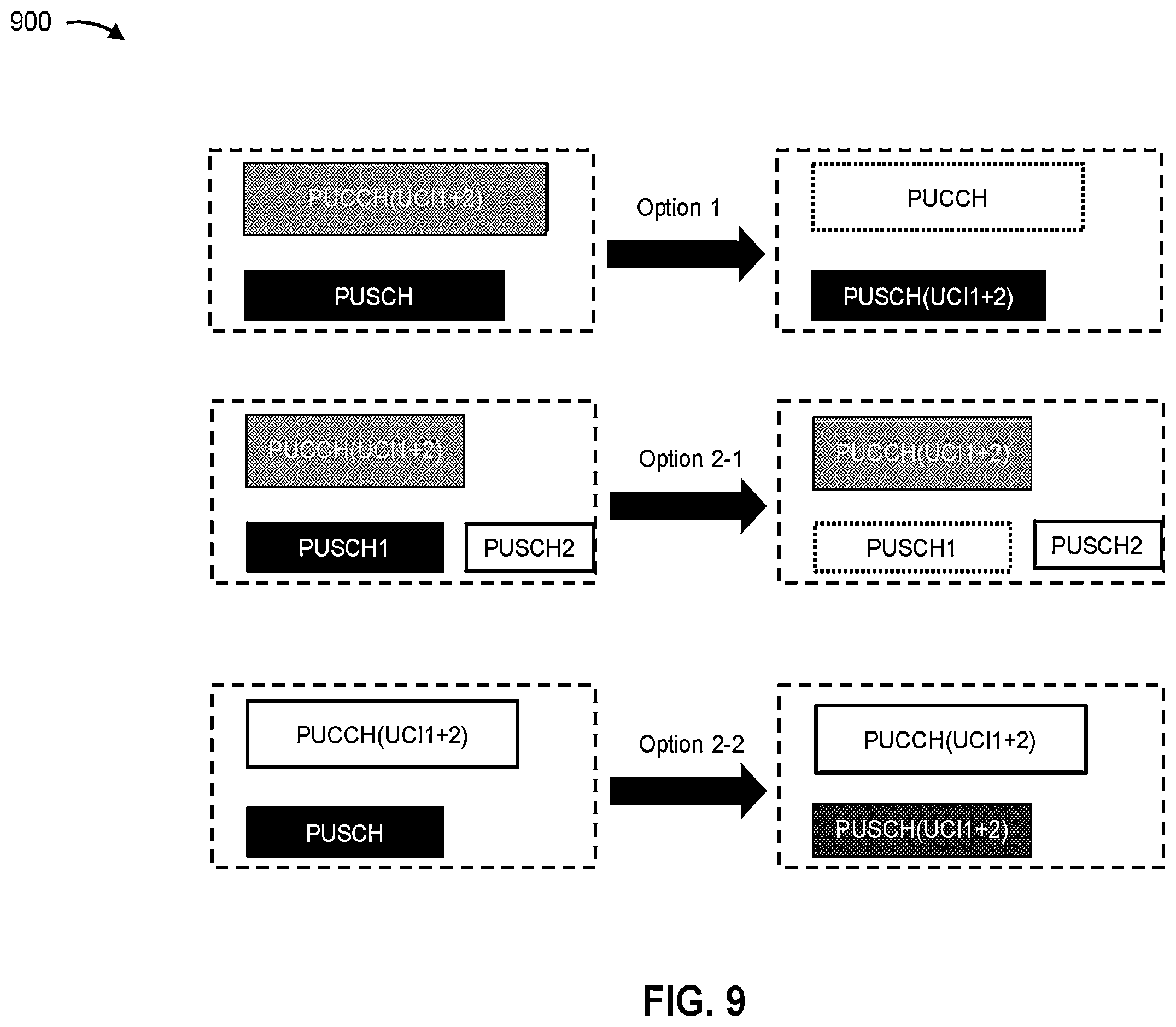 Patent US12568487 Figure 9 – Uplink control information multiplexing for multiple panels