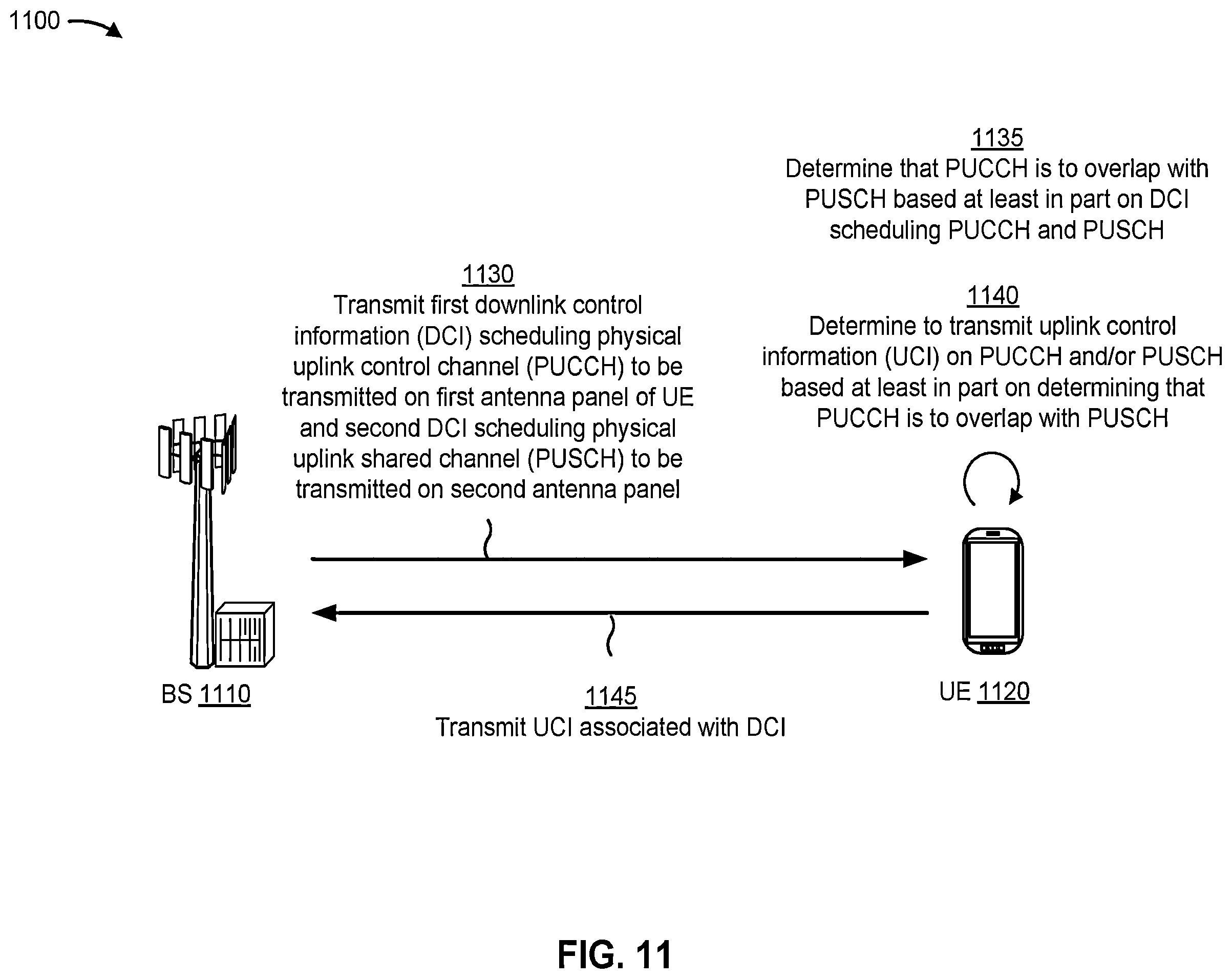 Patent US12568487 Figure 11 – Uplink control information multiplexing for multiple panels