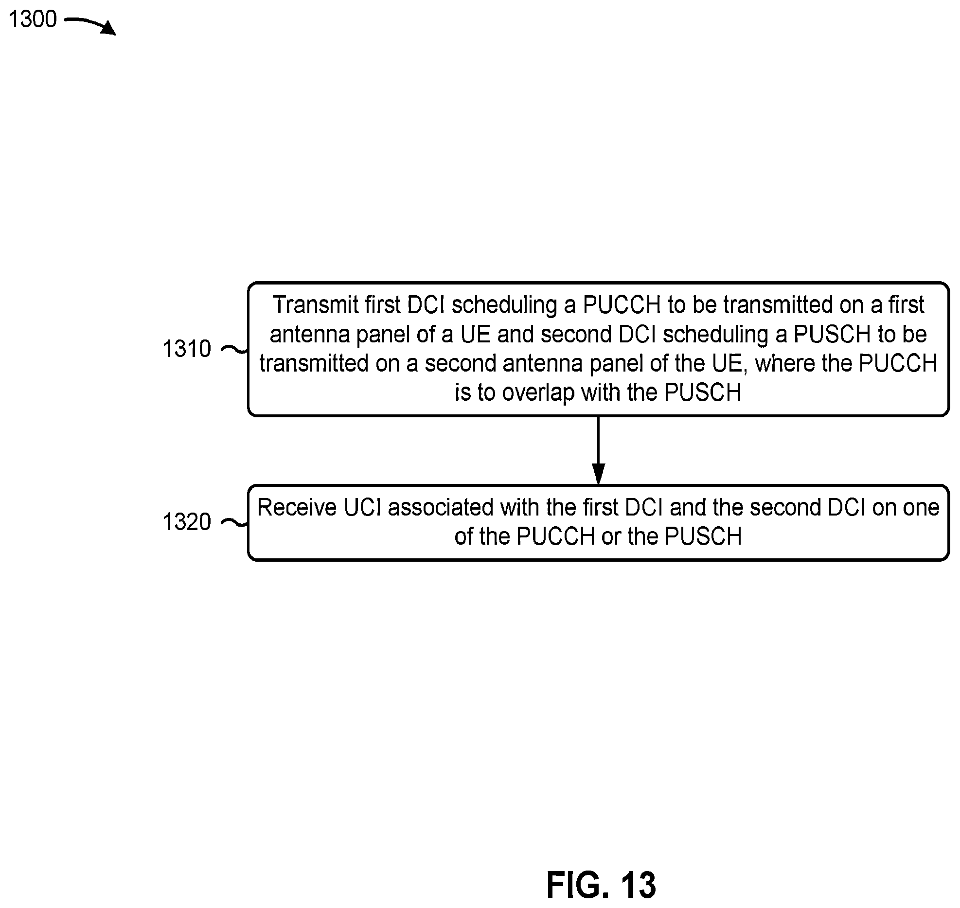 Patent US12568487 Figure 13 – Uplink control information multiplexing for multiple panels