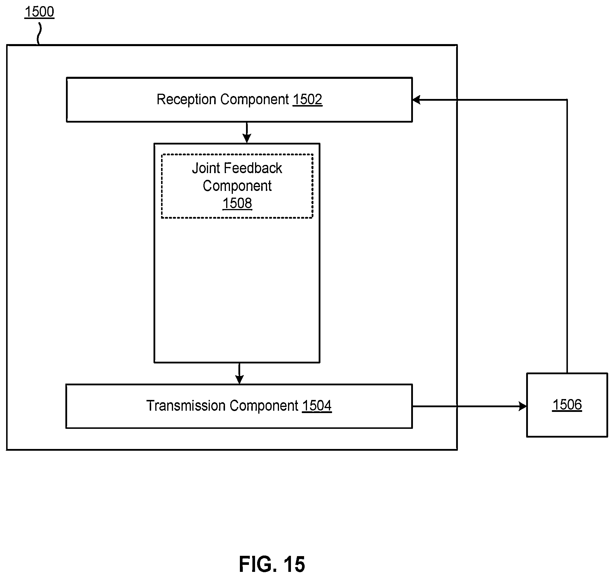 Patent US12568487 Figure 15 – Uplink control information multiplexing for multiple panels