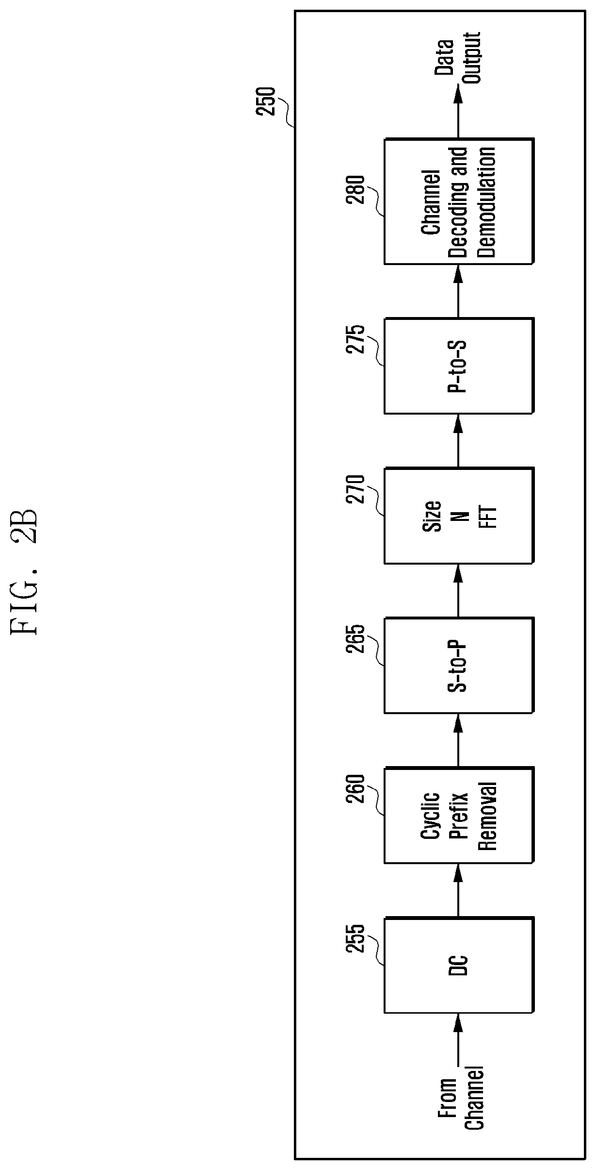 Patent US12568488 Figure 3 – Method and device for transmission