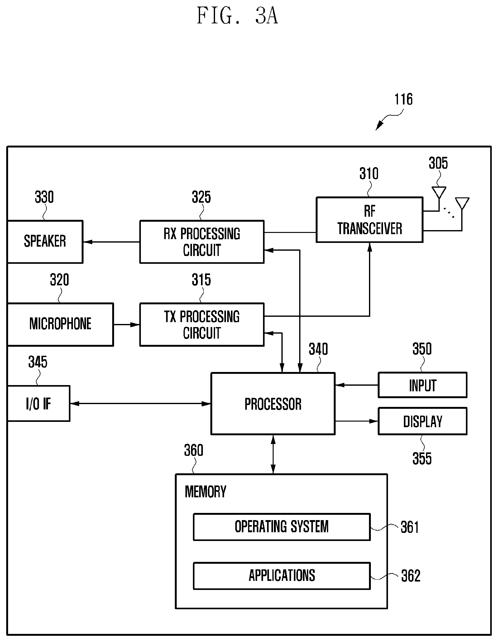 Patent US12568488 Figure 4 – Method and device for transmission