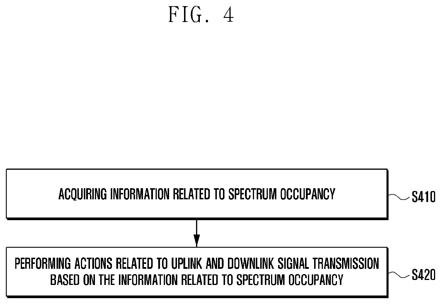Patent US12568488 Figure 6 – Method and device for transmission