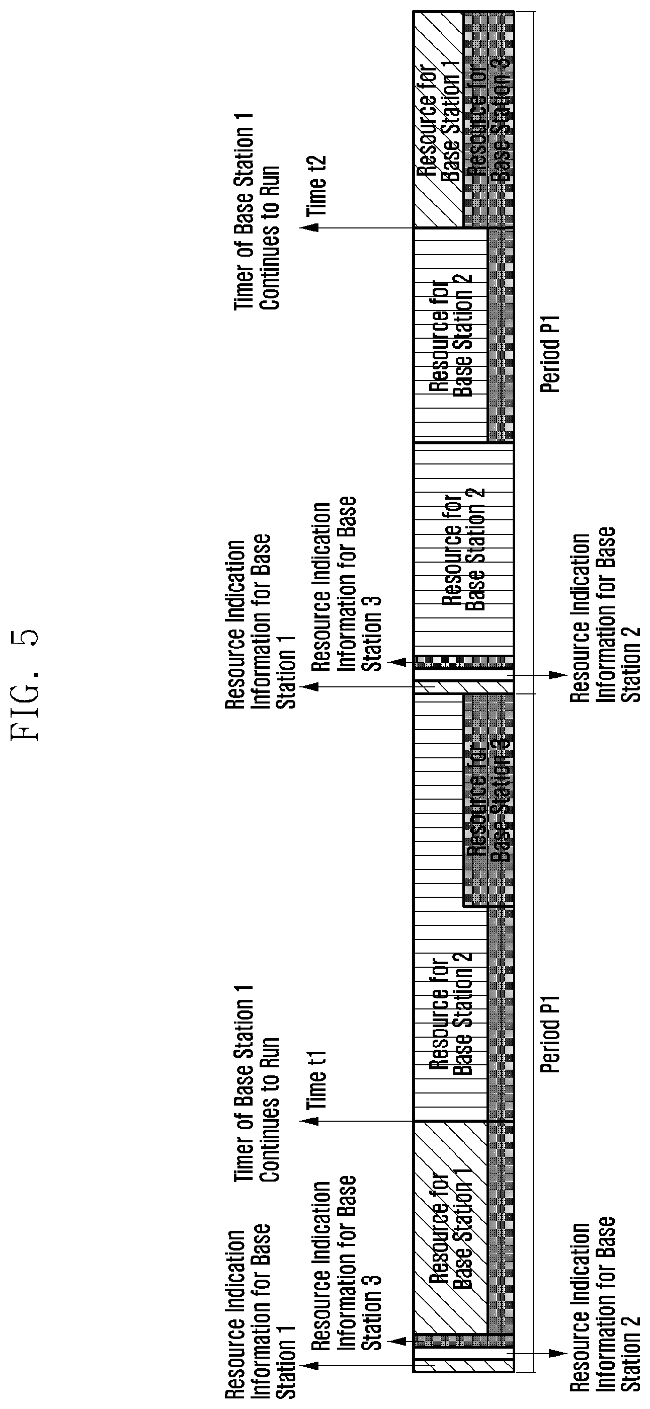 Patent US12568488 Figure 7 – Method and device for transmission