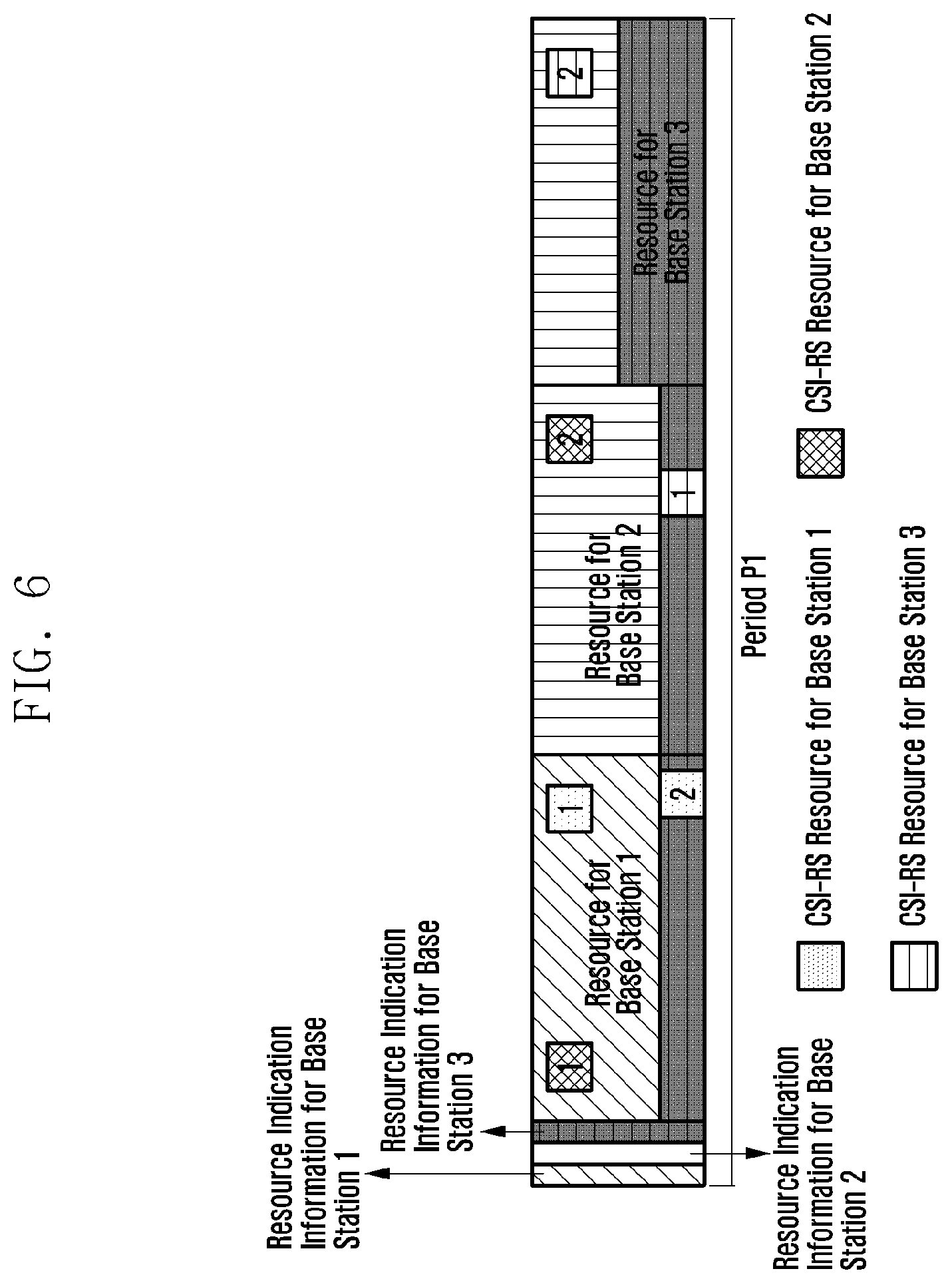 Patent US12568488 Figure 8 – Method and device for transmission