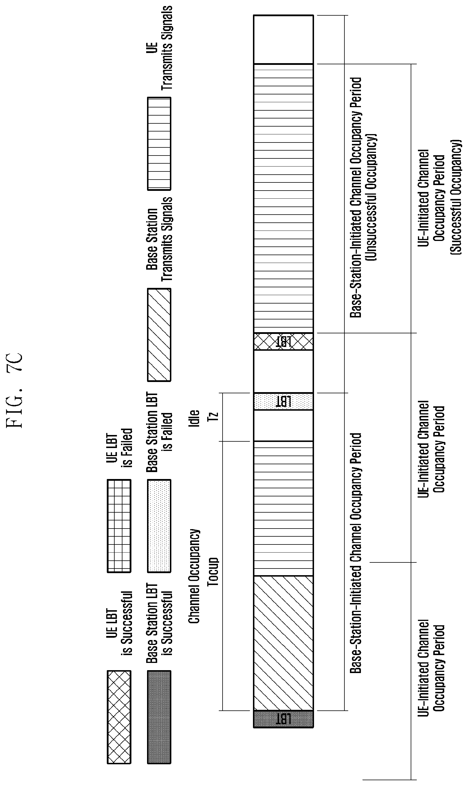 Patent US12568488 Figure 11 – Method and device for transmission