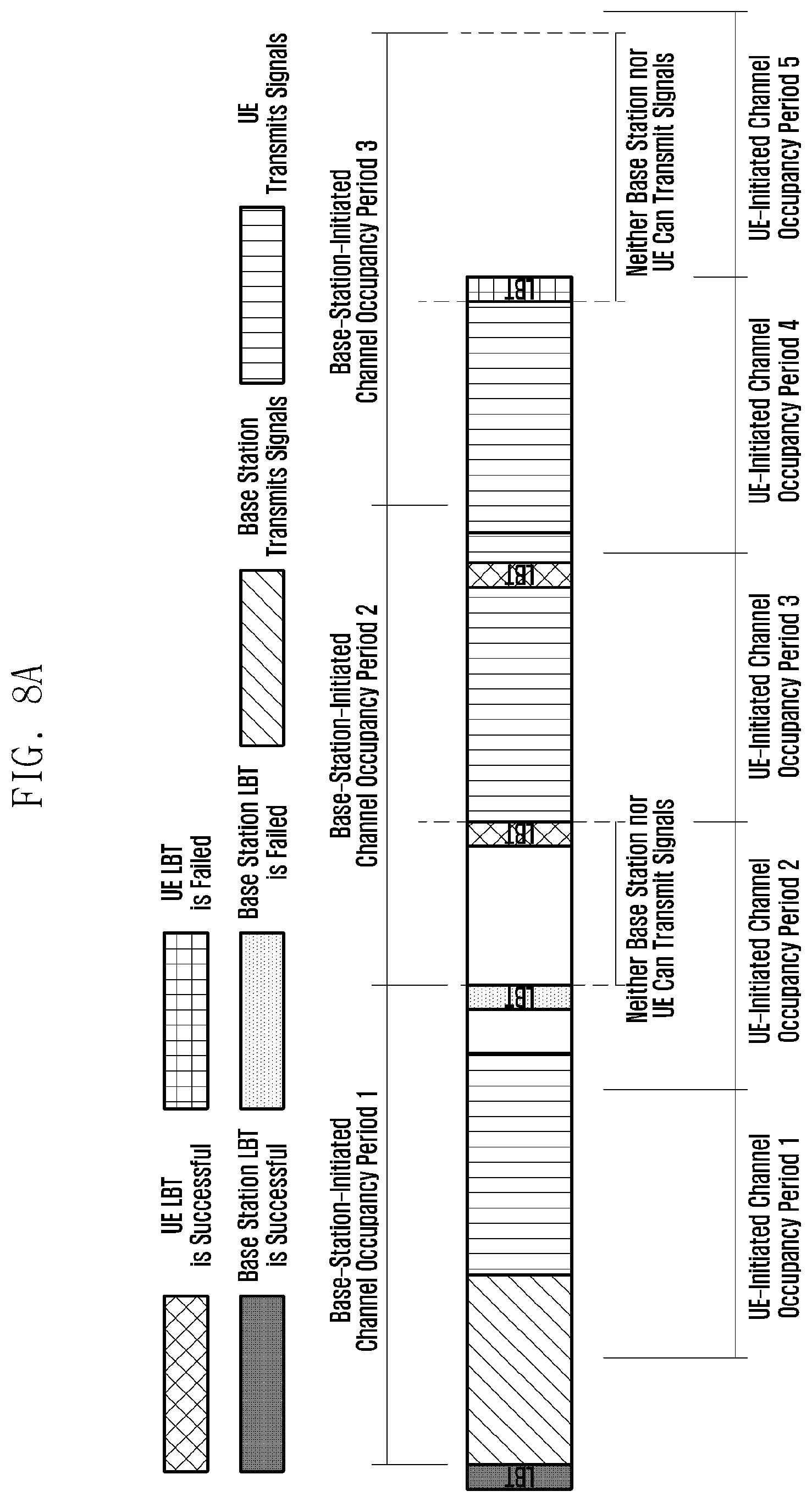 Patent US12568488 Figure 12 – Method and device for transmission