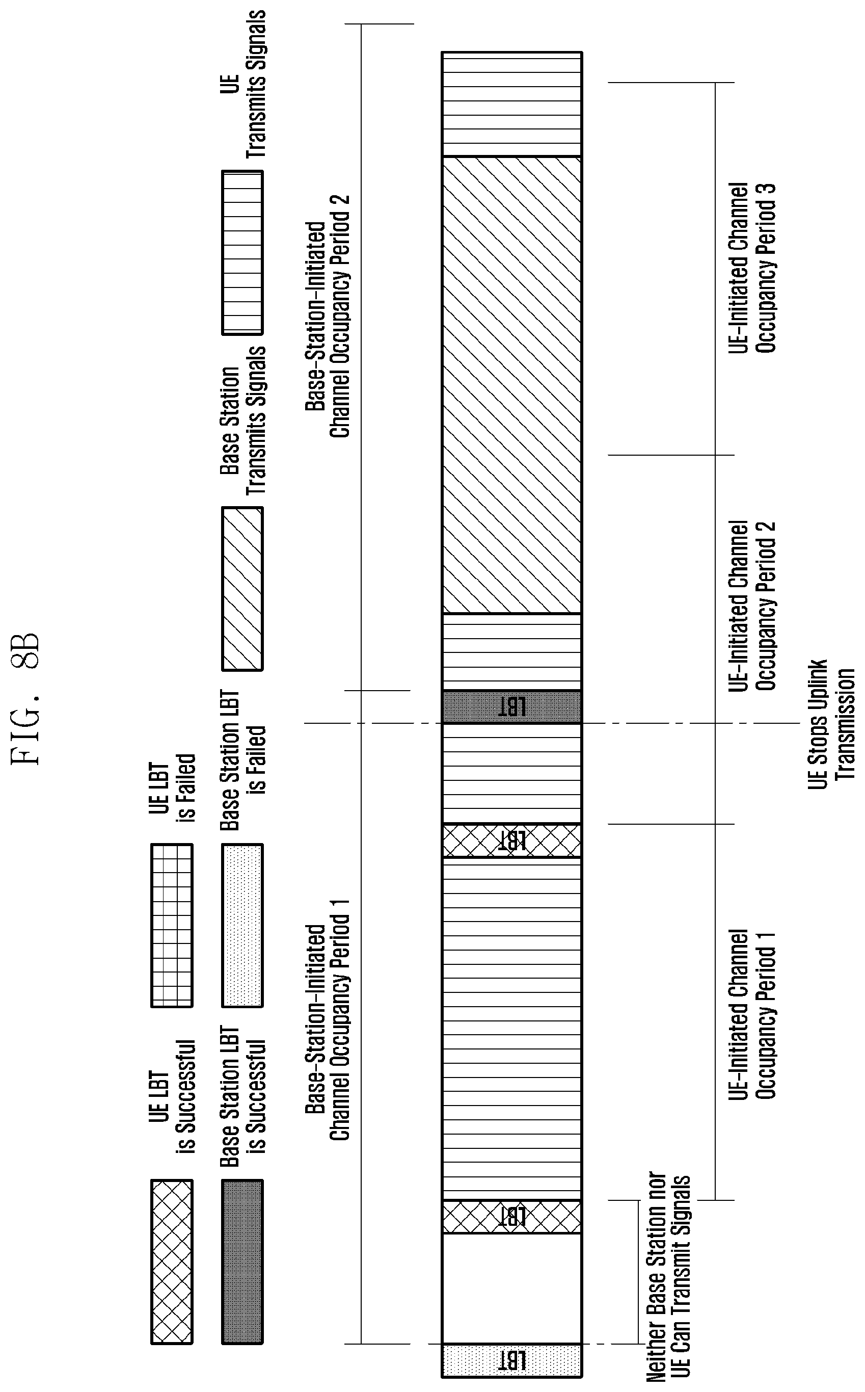Patent US12568488 Figure 13 – Method and device for transmission