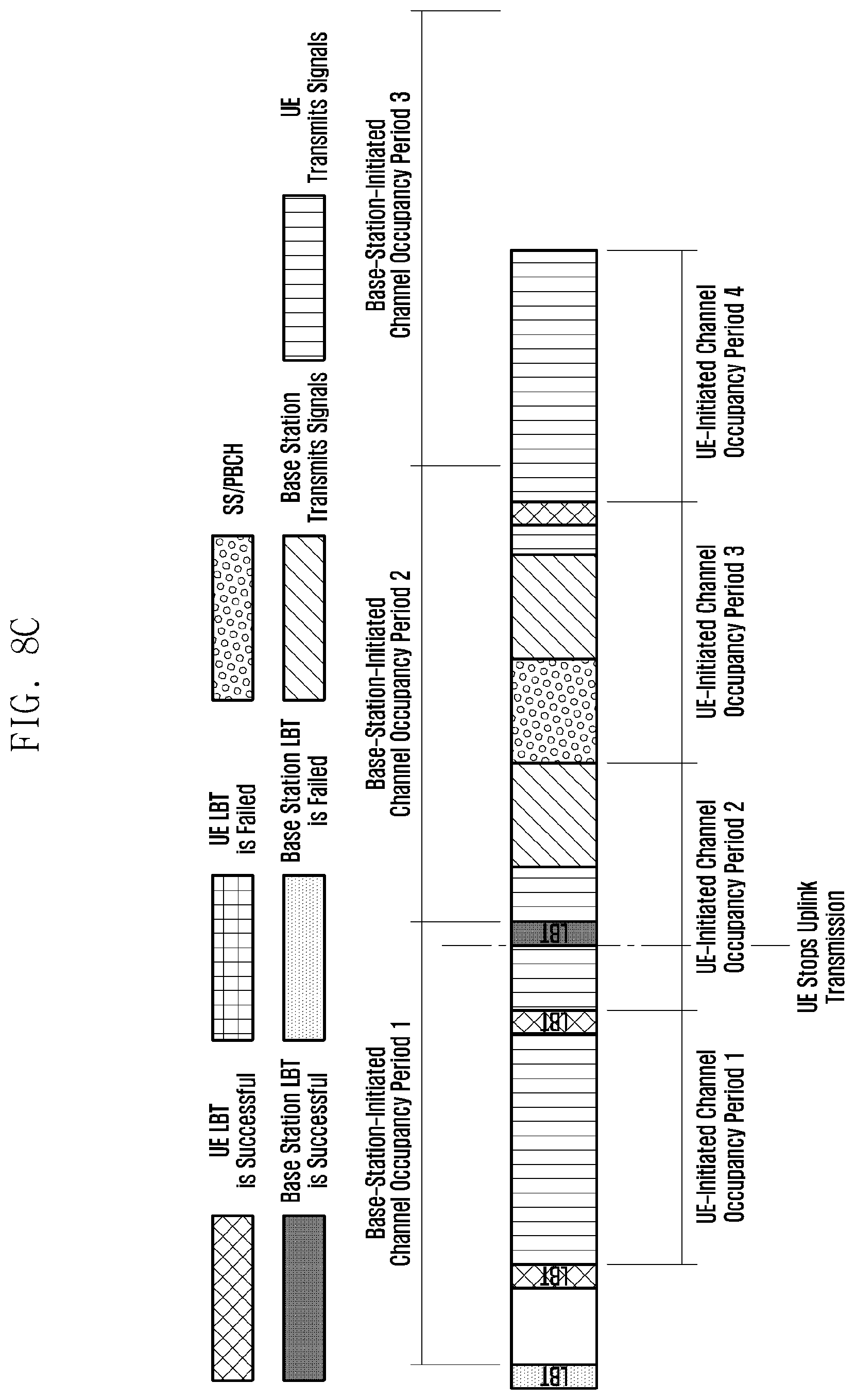 Patent US12568488 Figure 14 – Method and device for transmission