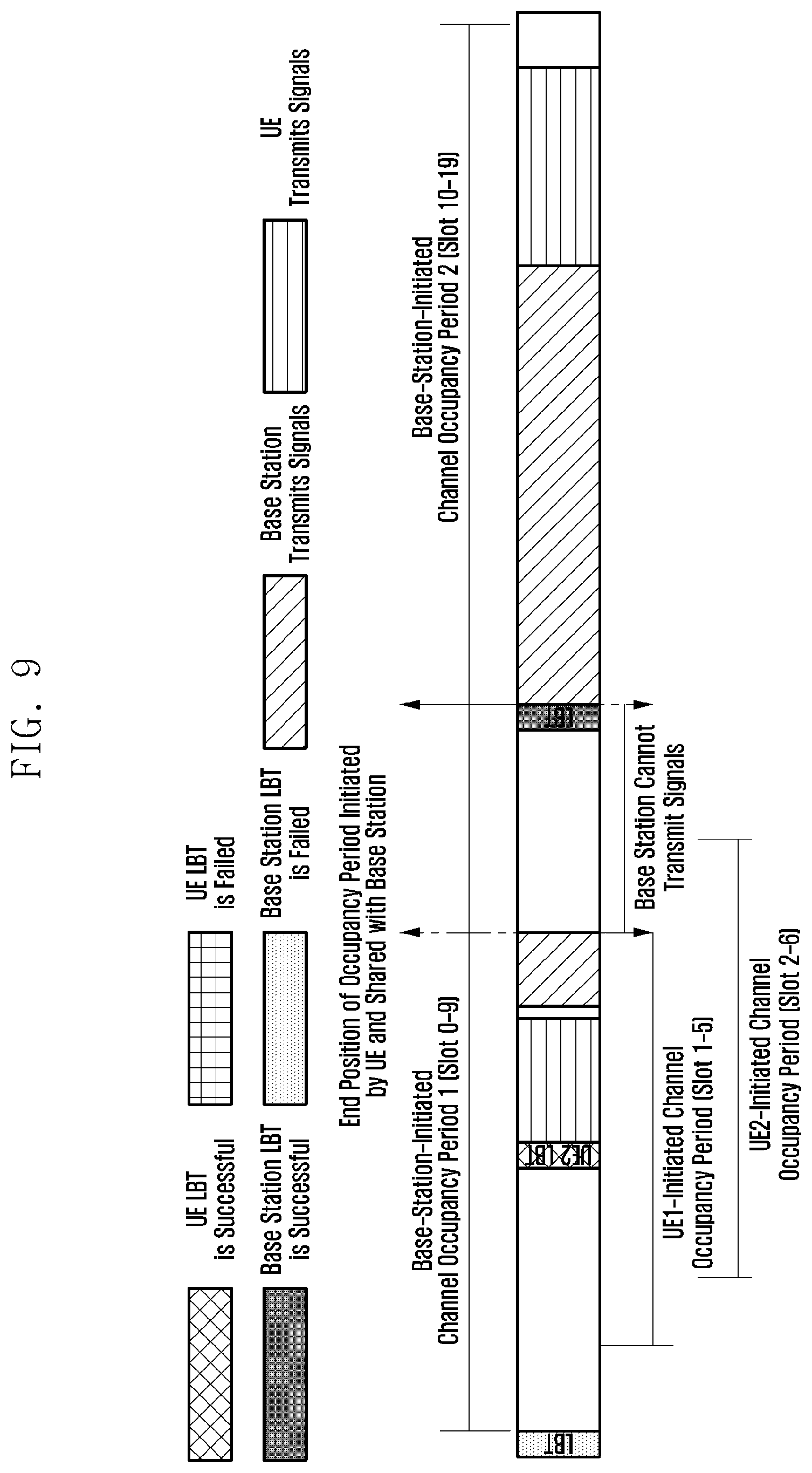 Patent US12568488 Figure 15 – Method and device for transmission