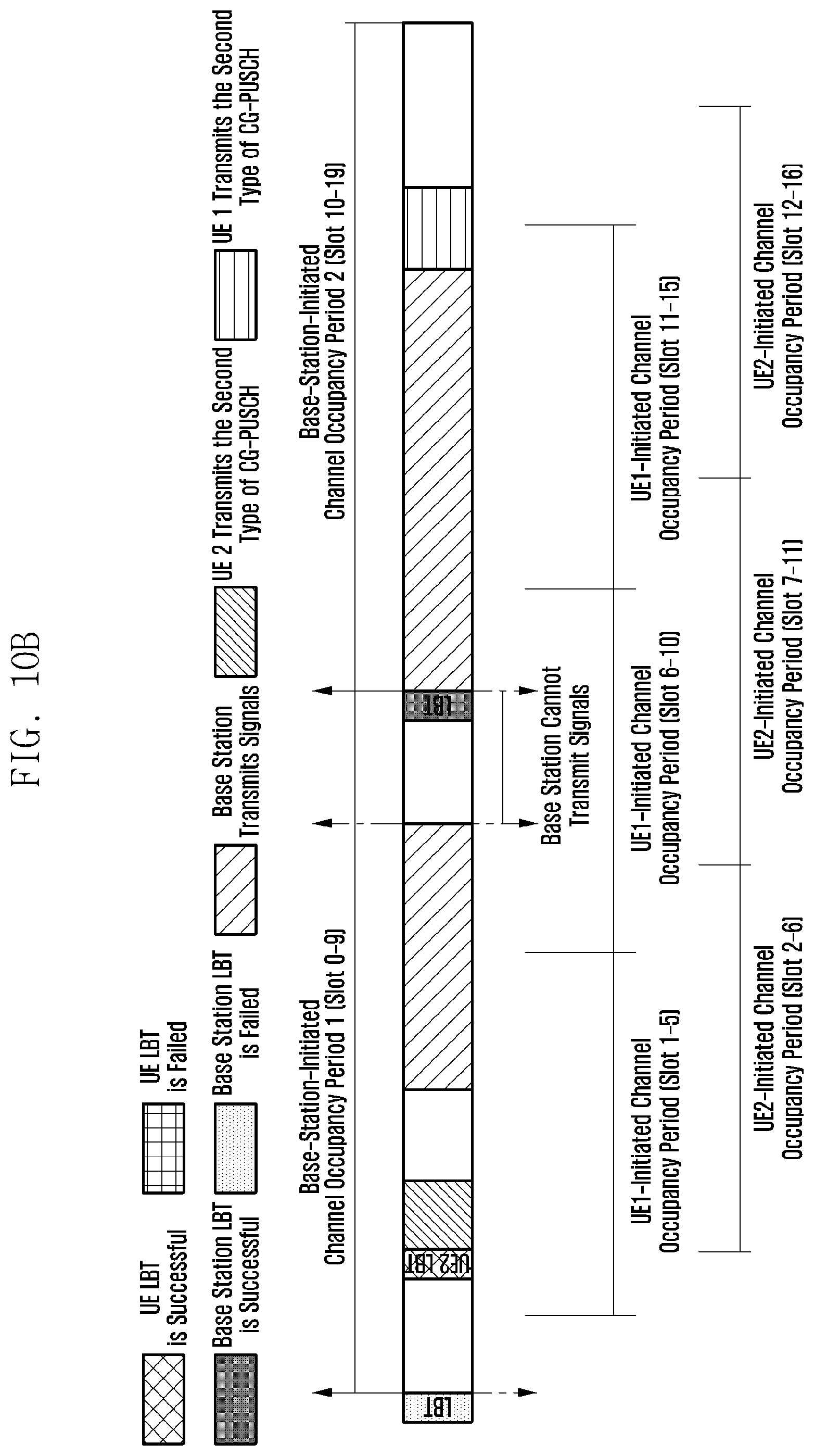 Patent US12568488 Figure 17 – Method and device for transmission