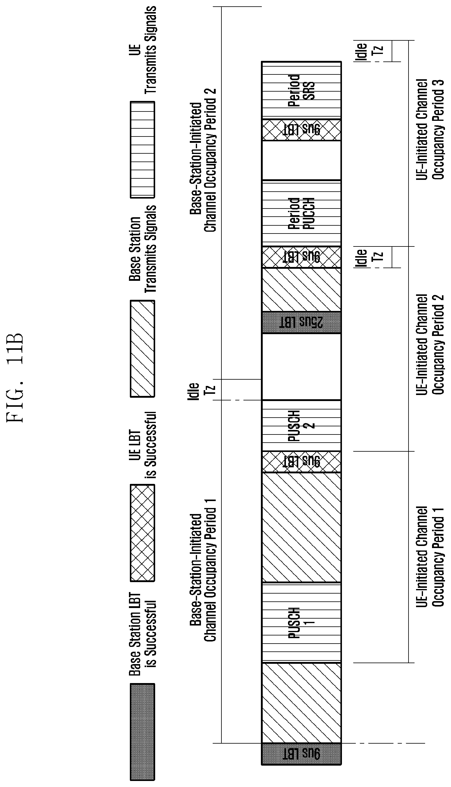 Patent US12568488 Figure 19 – Method and device for transmission