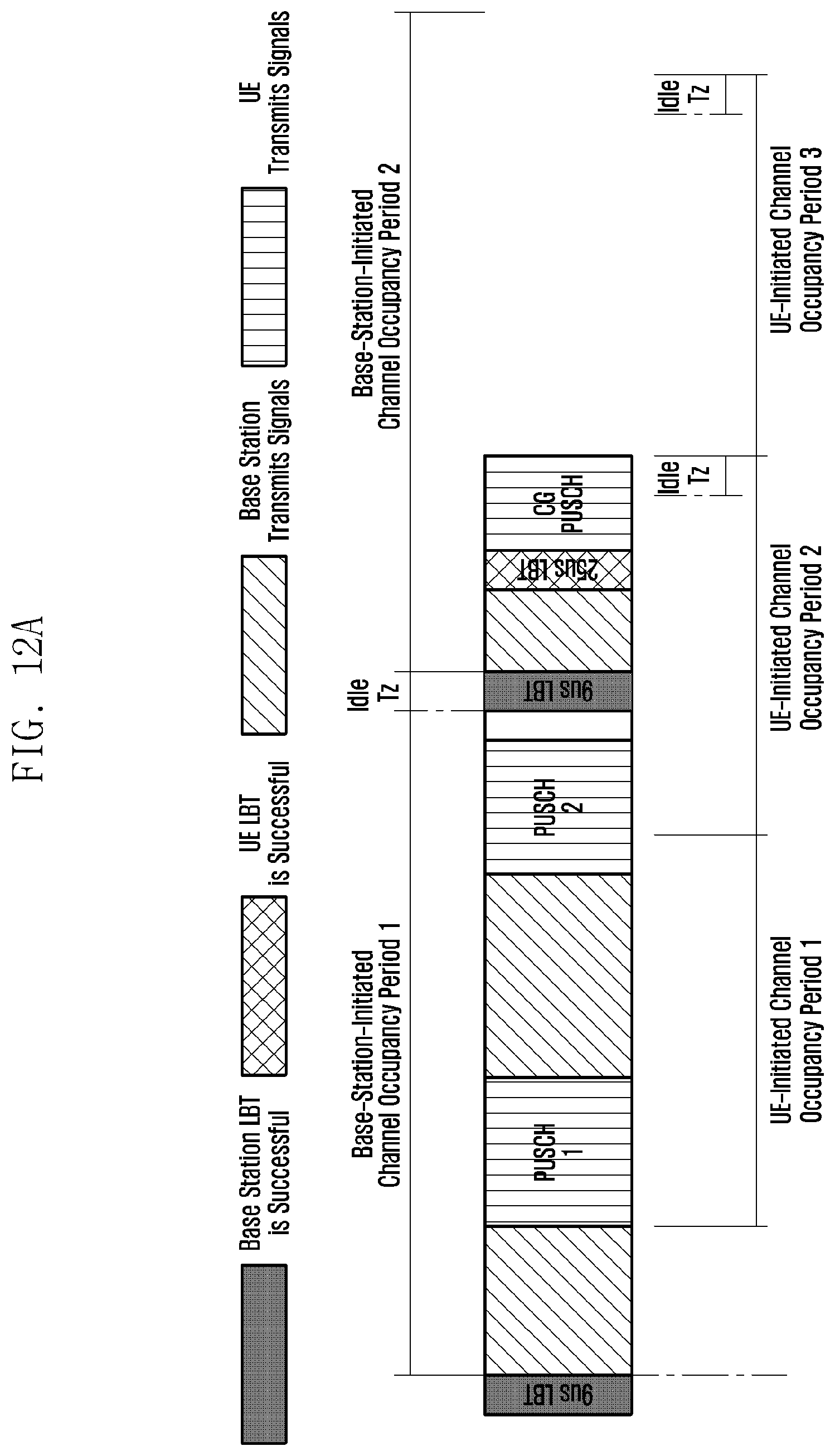 Patent US12568488 Figure 20 – Method and device for transmission