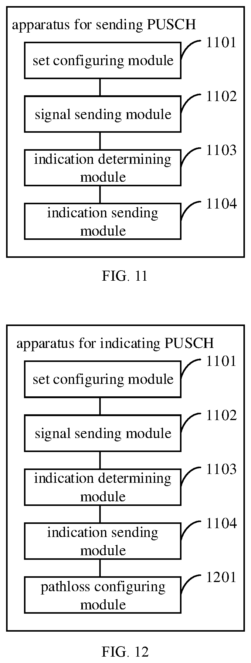 Patent US12568489 Figure 10 – PUSCH indication method and apparatus, and PUSCH sending method and apparatus