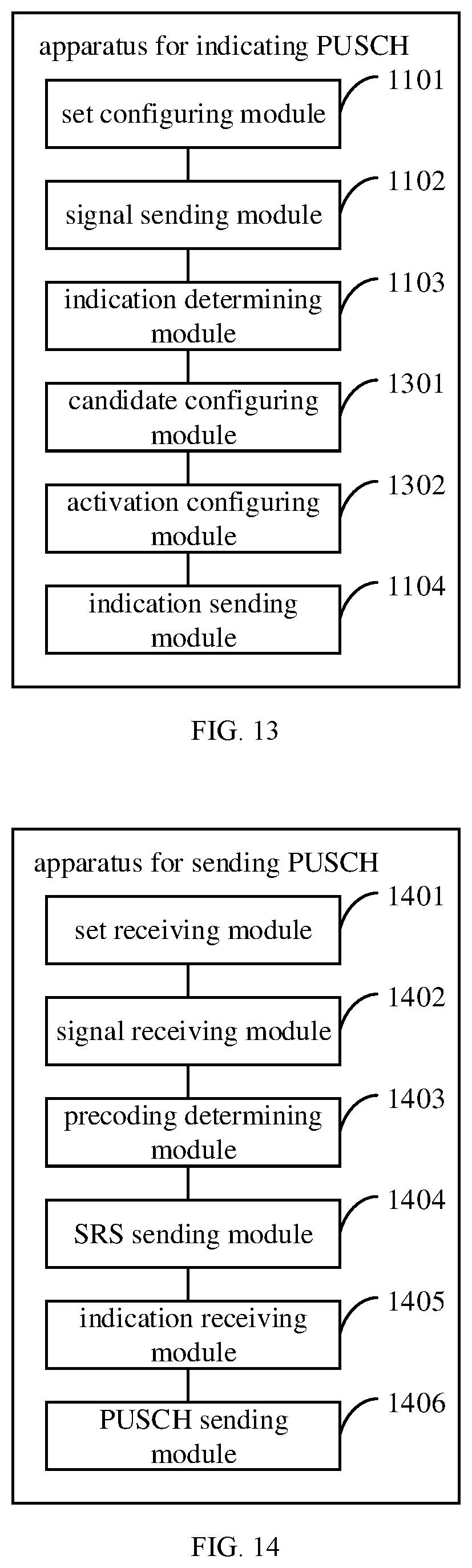 Patent US12568489 Figure 11 – PUSCH indication method and apparatus, and PUSCH sending method and apparatus